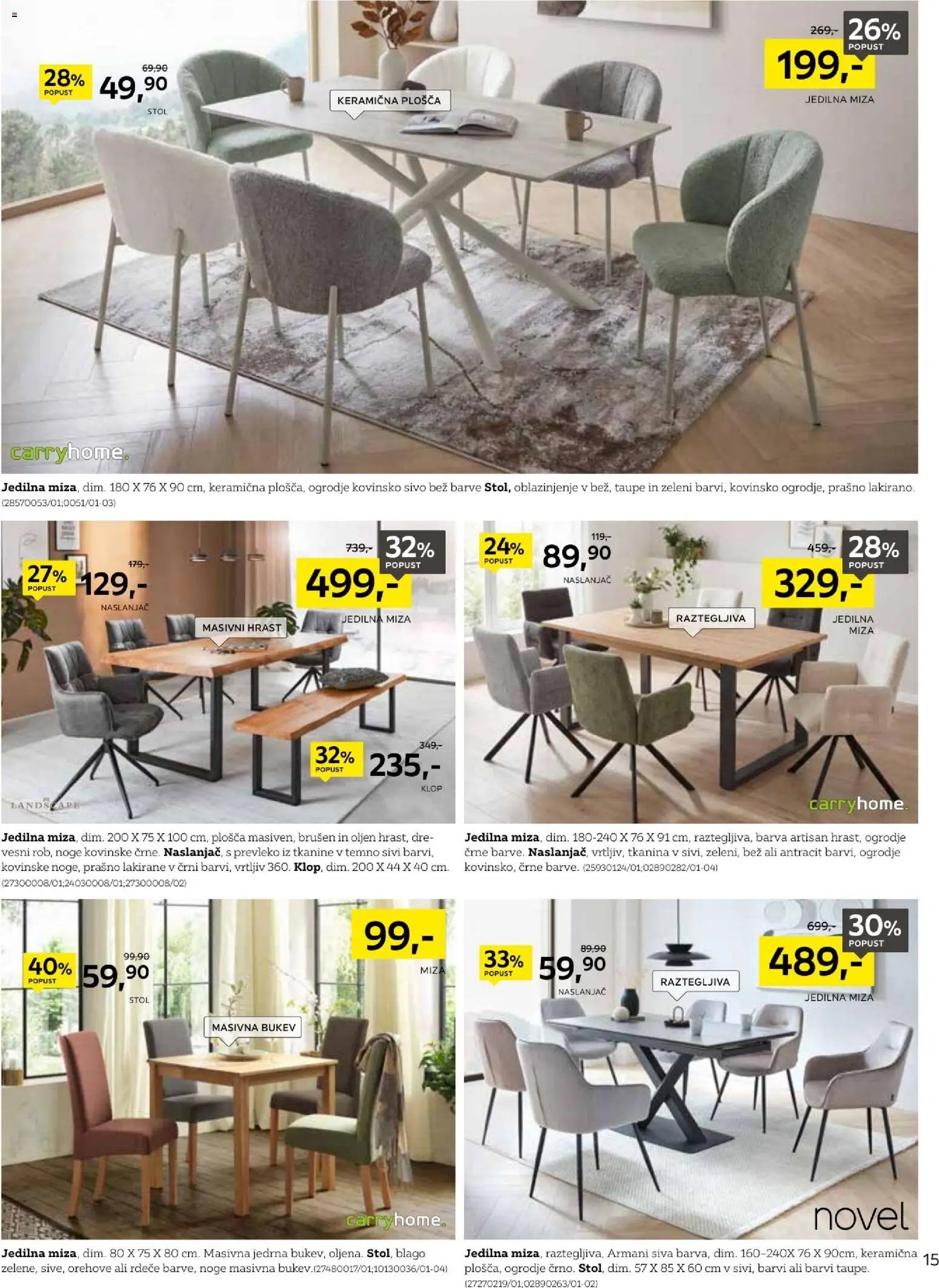XXXL Lesnina katalog najboljše razmerje (2026-05-18 - 2026-05-30)