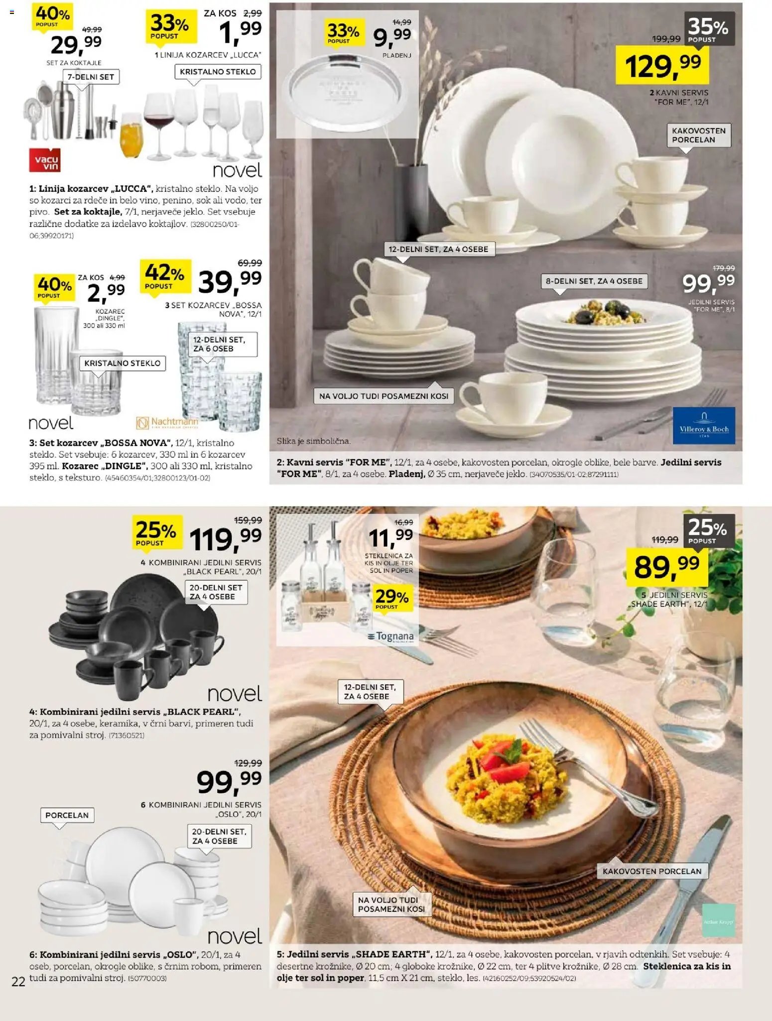 XXXL Lesnina katalog najboljše razmerje (2026-05-18 - 2026-05-30)