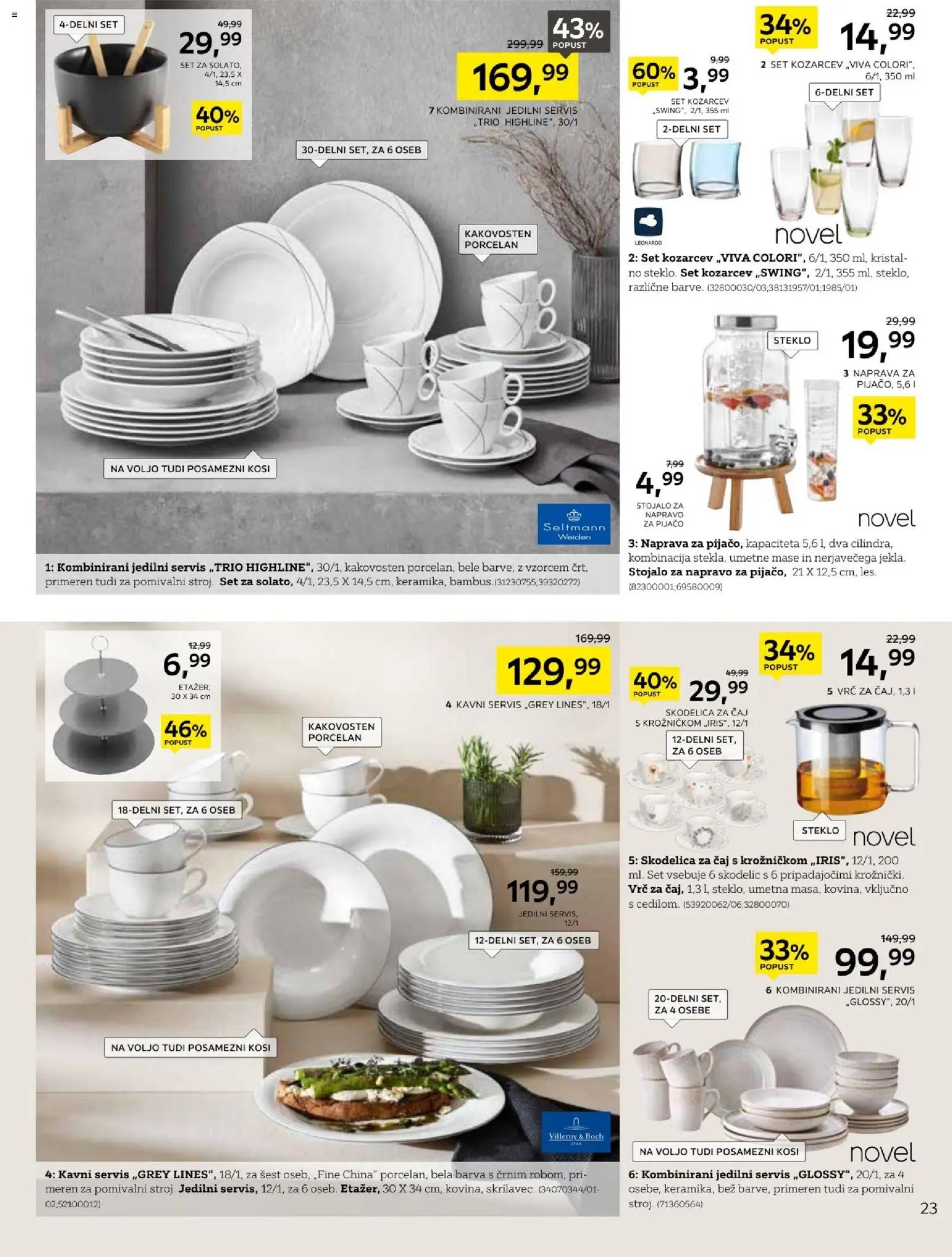 XXXL Lesnina katalog najboljše razmerje (2026-05-18 - 2026-05-30)