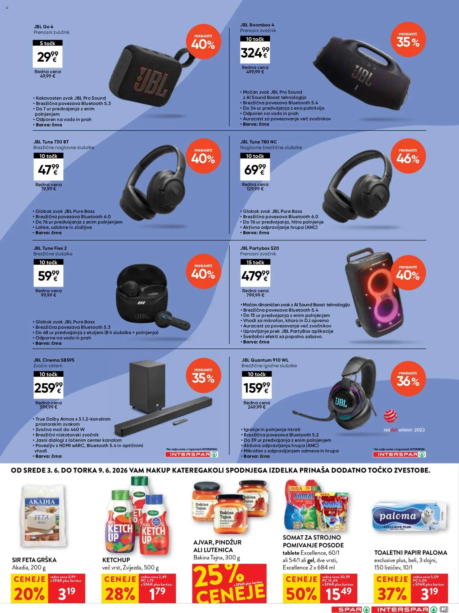 Spar katalog 23/26
