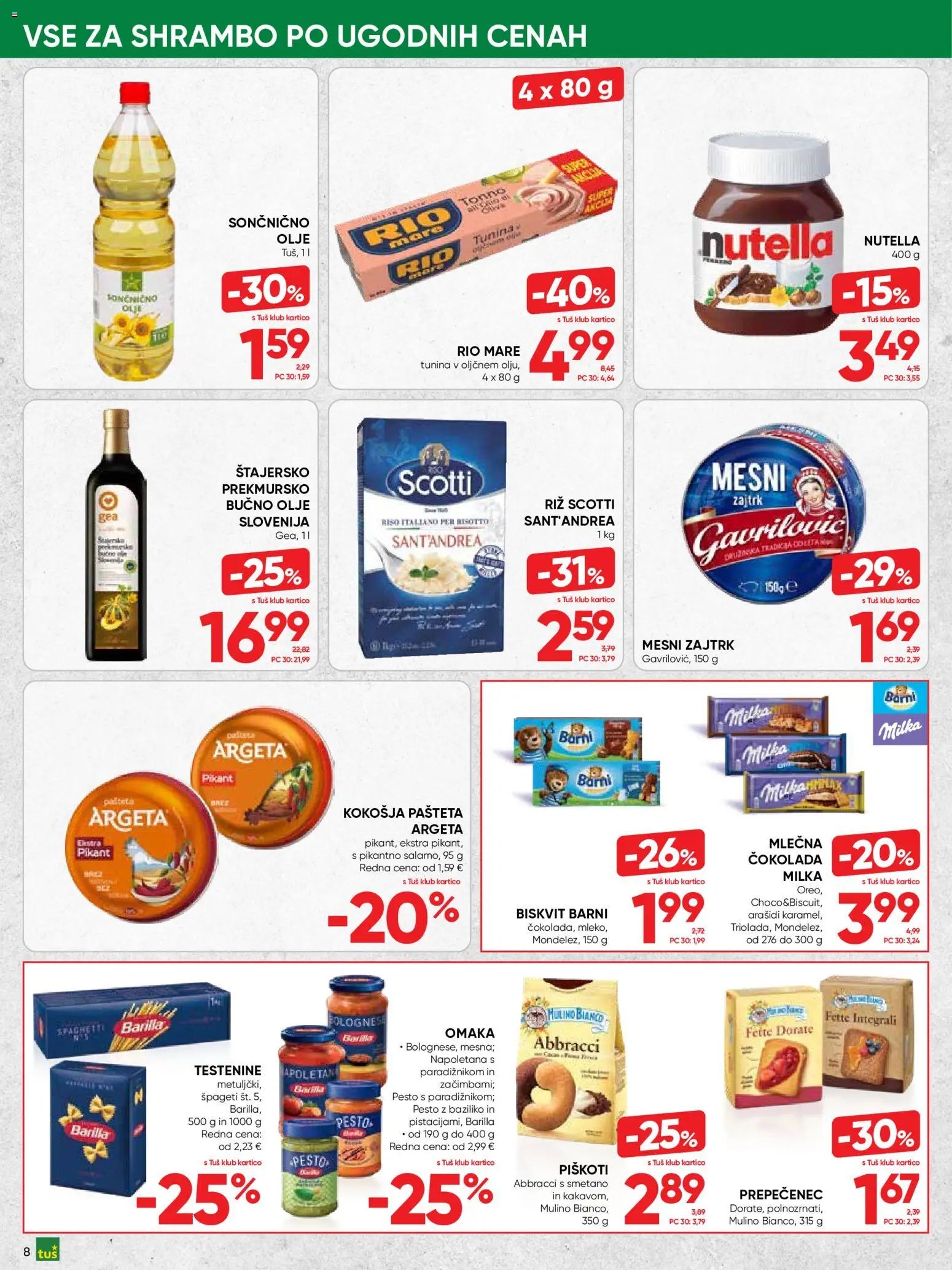 Tuš katalog