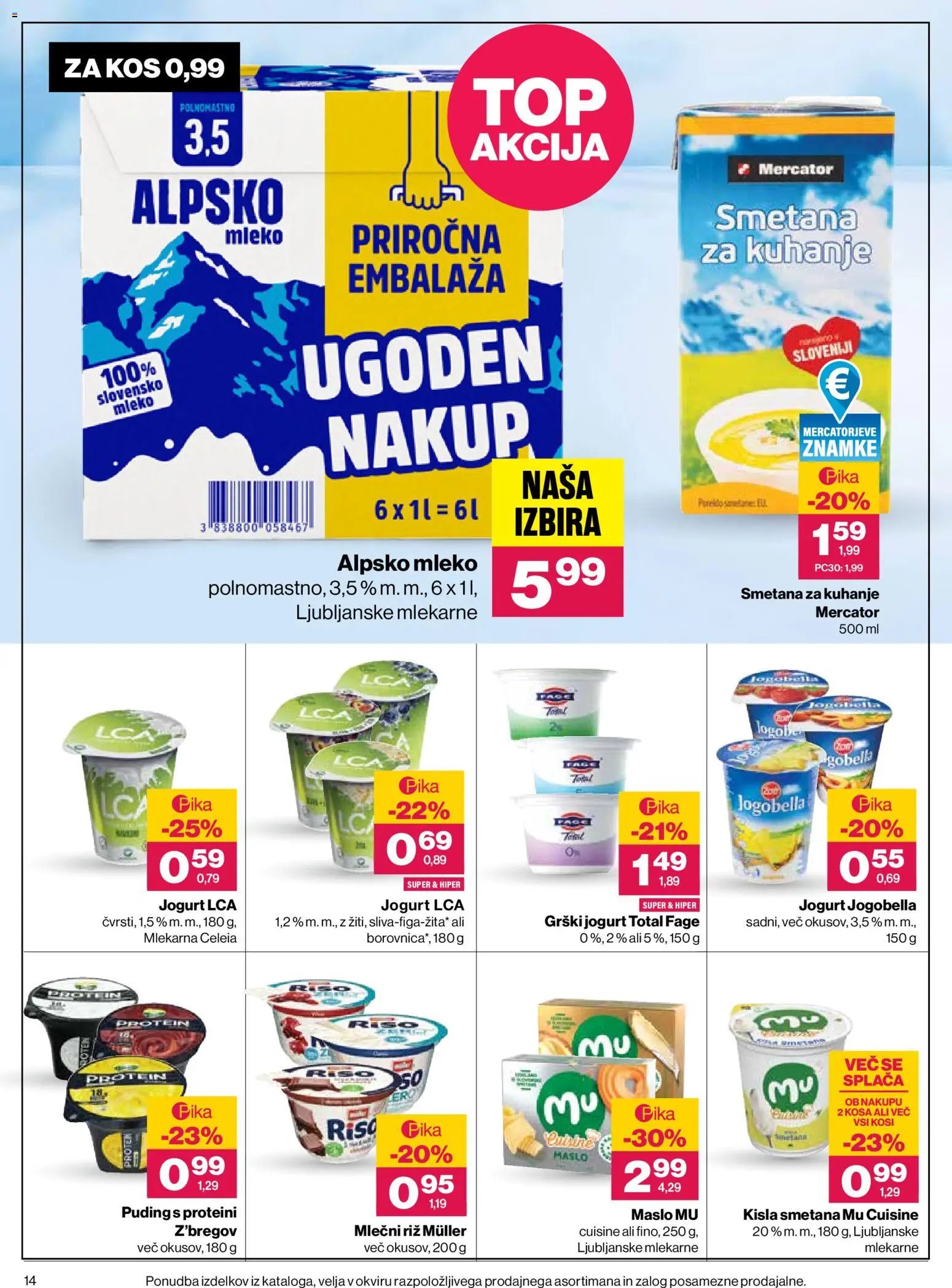 Mercator katalog