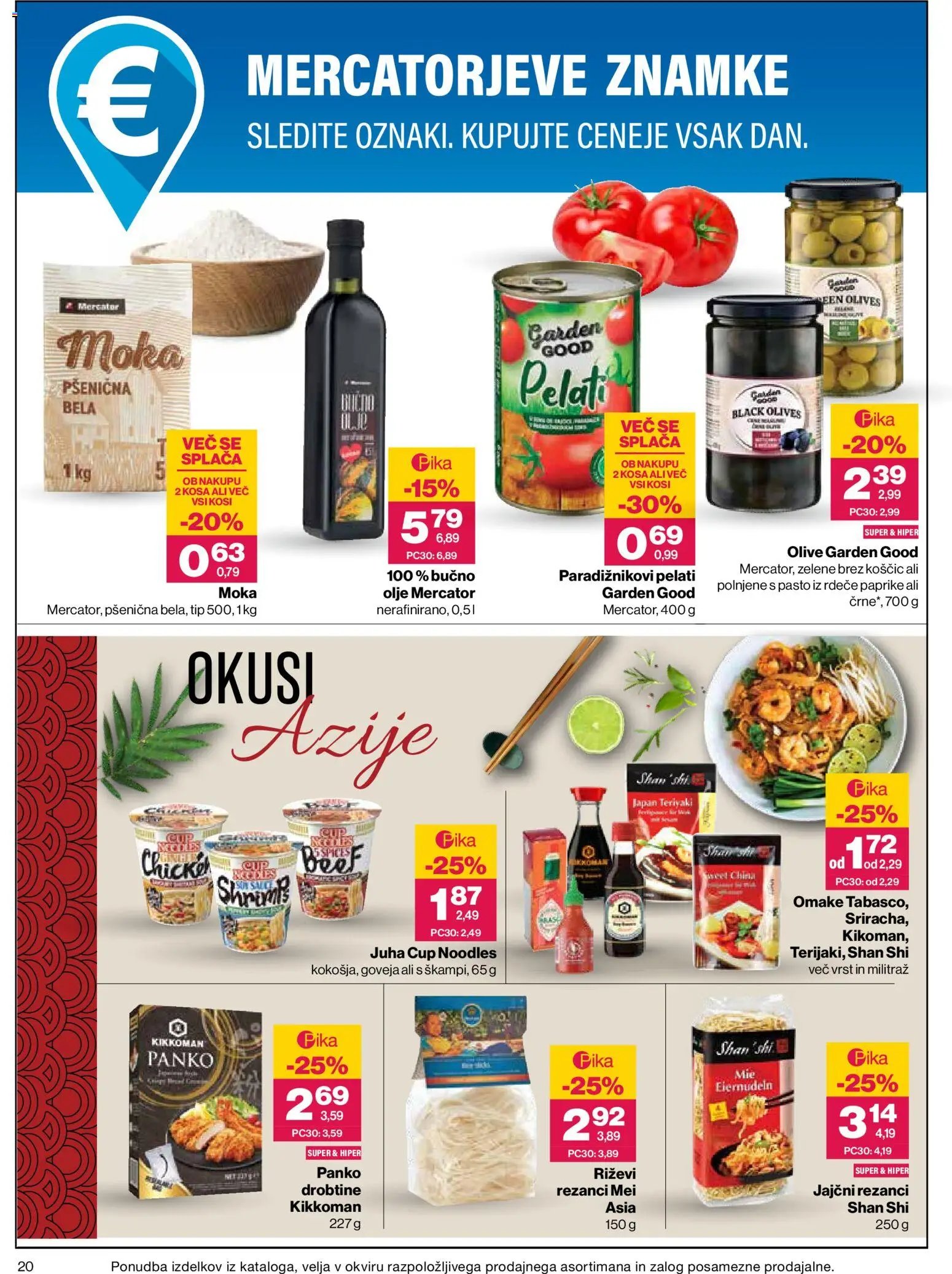 Mercator katalog