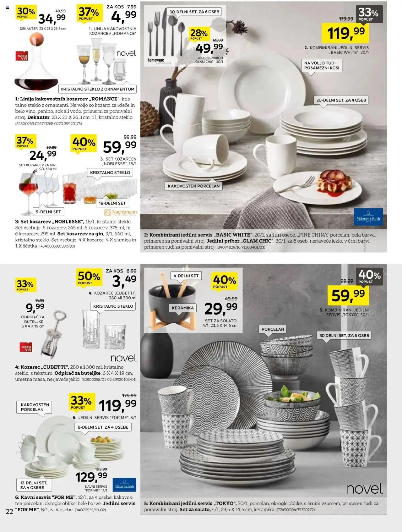 XXXL Lesnina katalog (2025-09-01 - 2025-09-13)