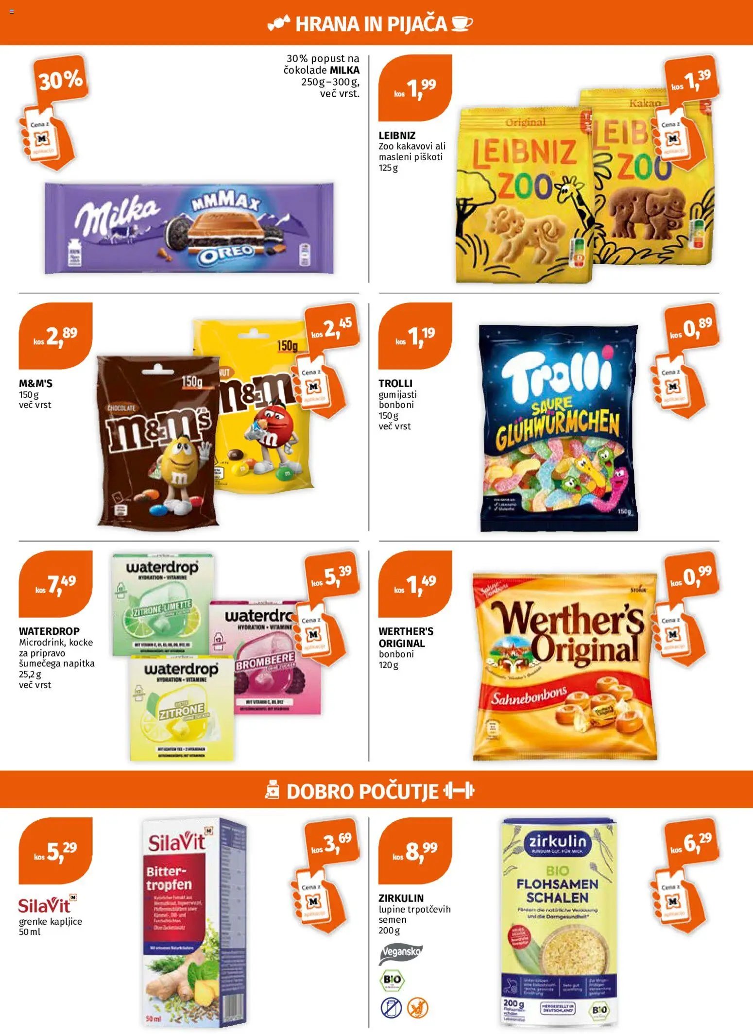 Müller katalog