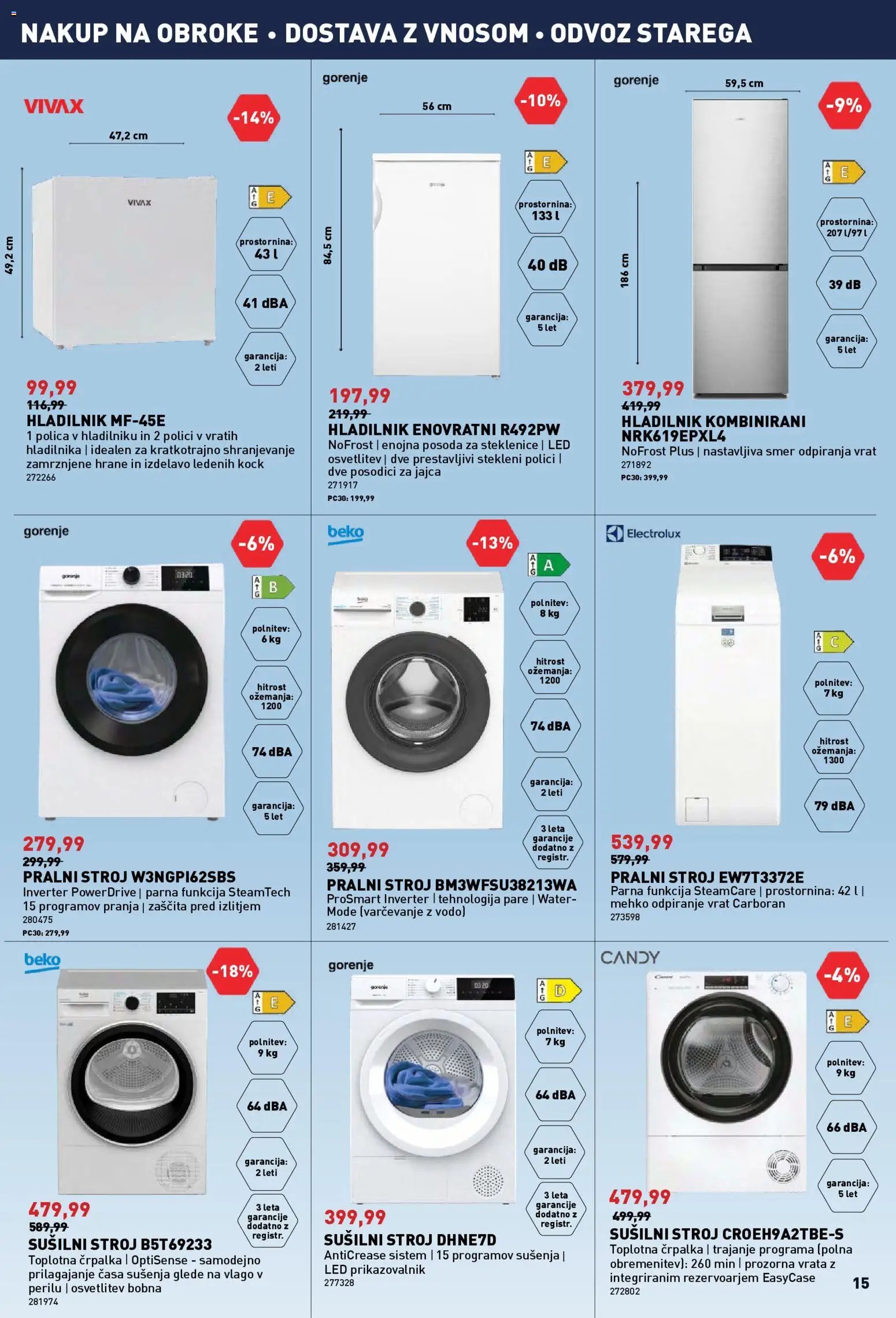 Inpos katalog (2026-03-12 - 2026-03-25)