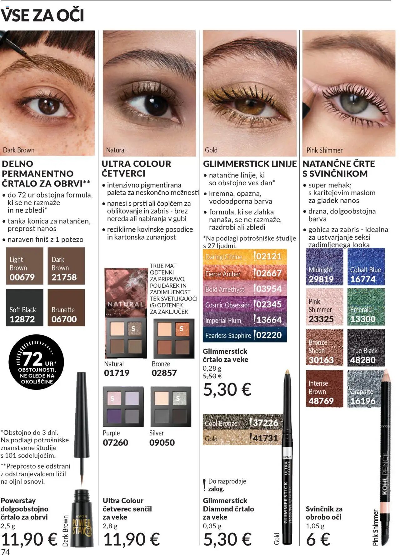 Avon - Mkatalog (2025-08-31 - 2025-09-30)
