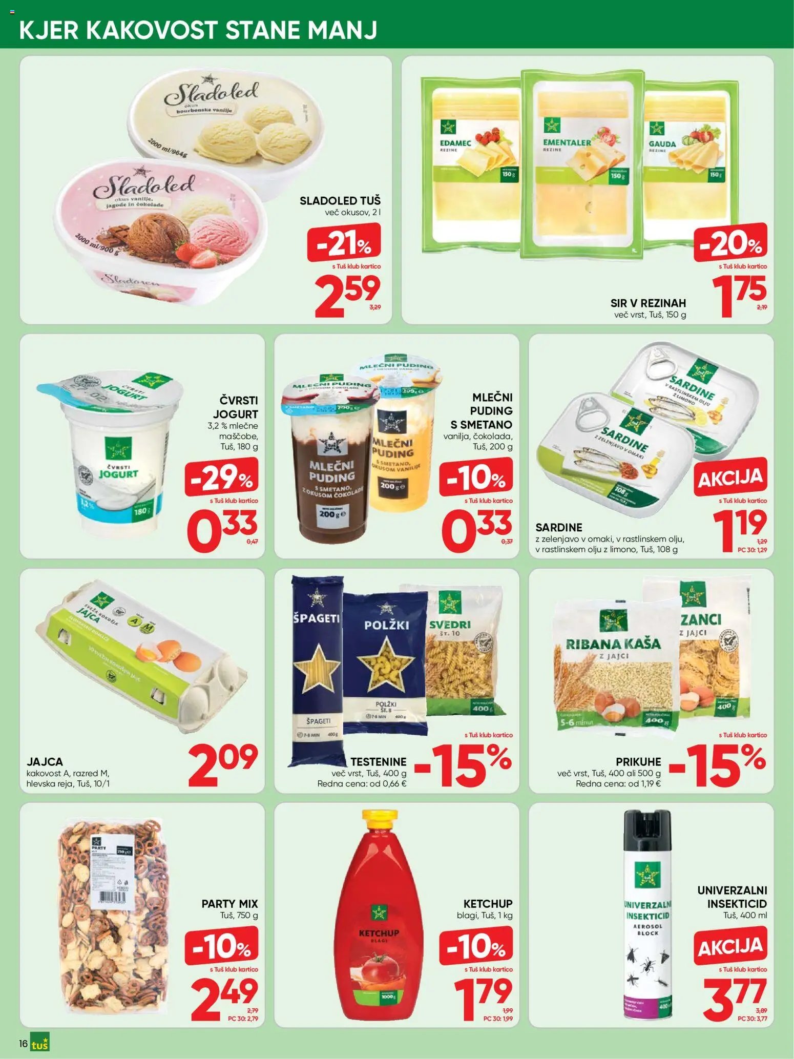 Tuš katalog
