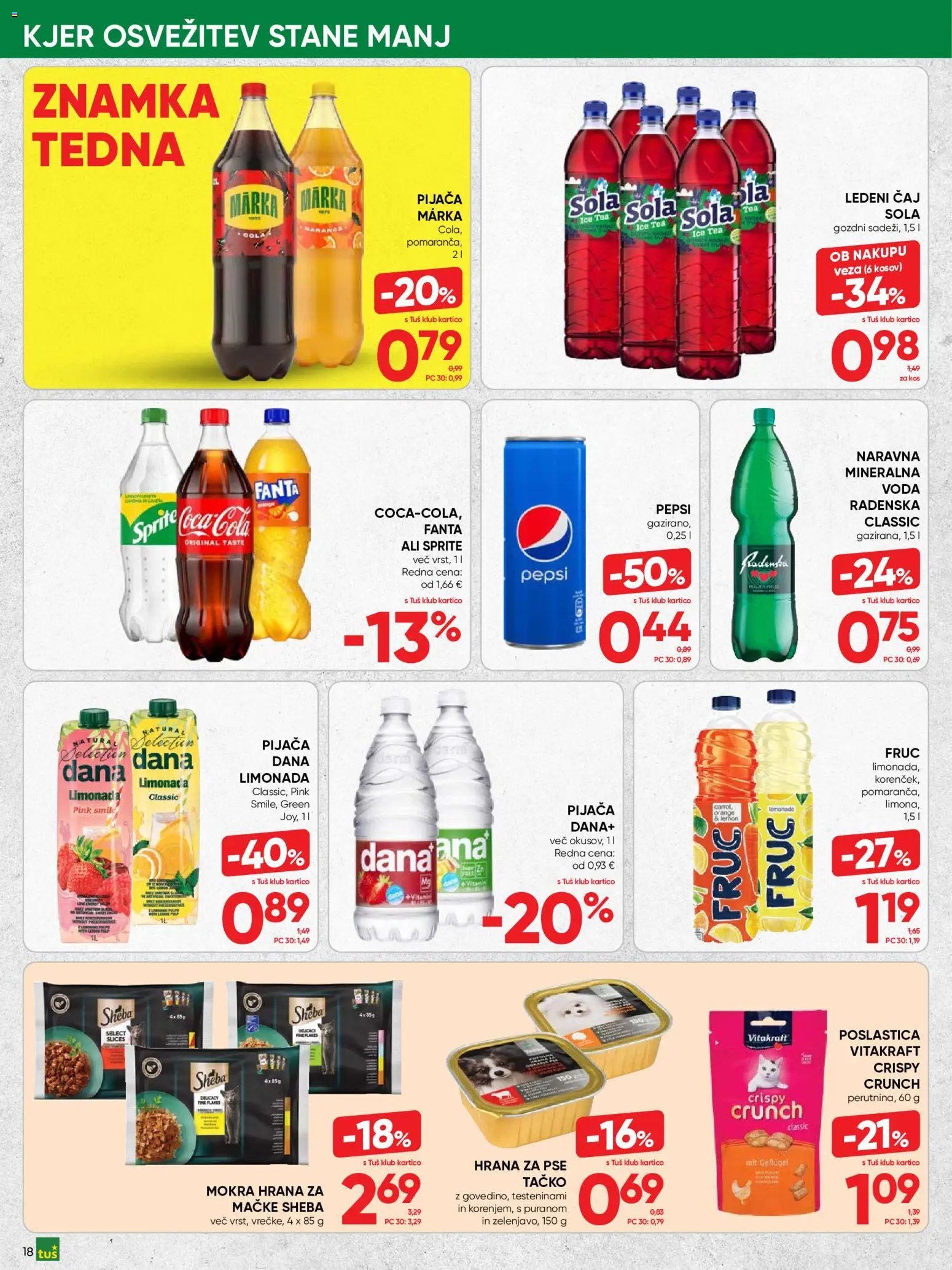 Tuš katalog
