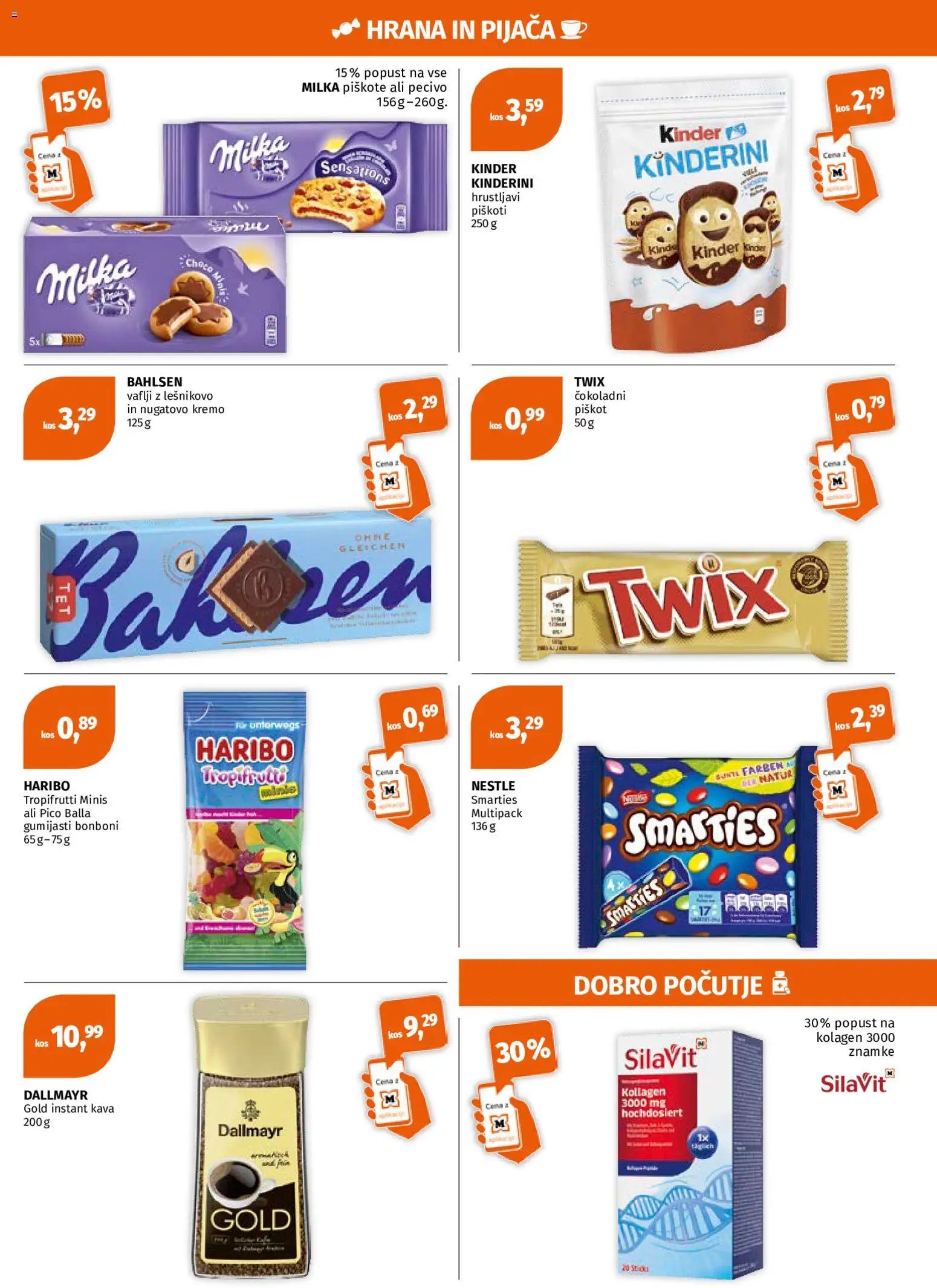 Müller katalog