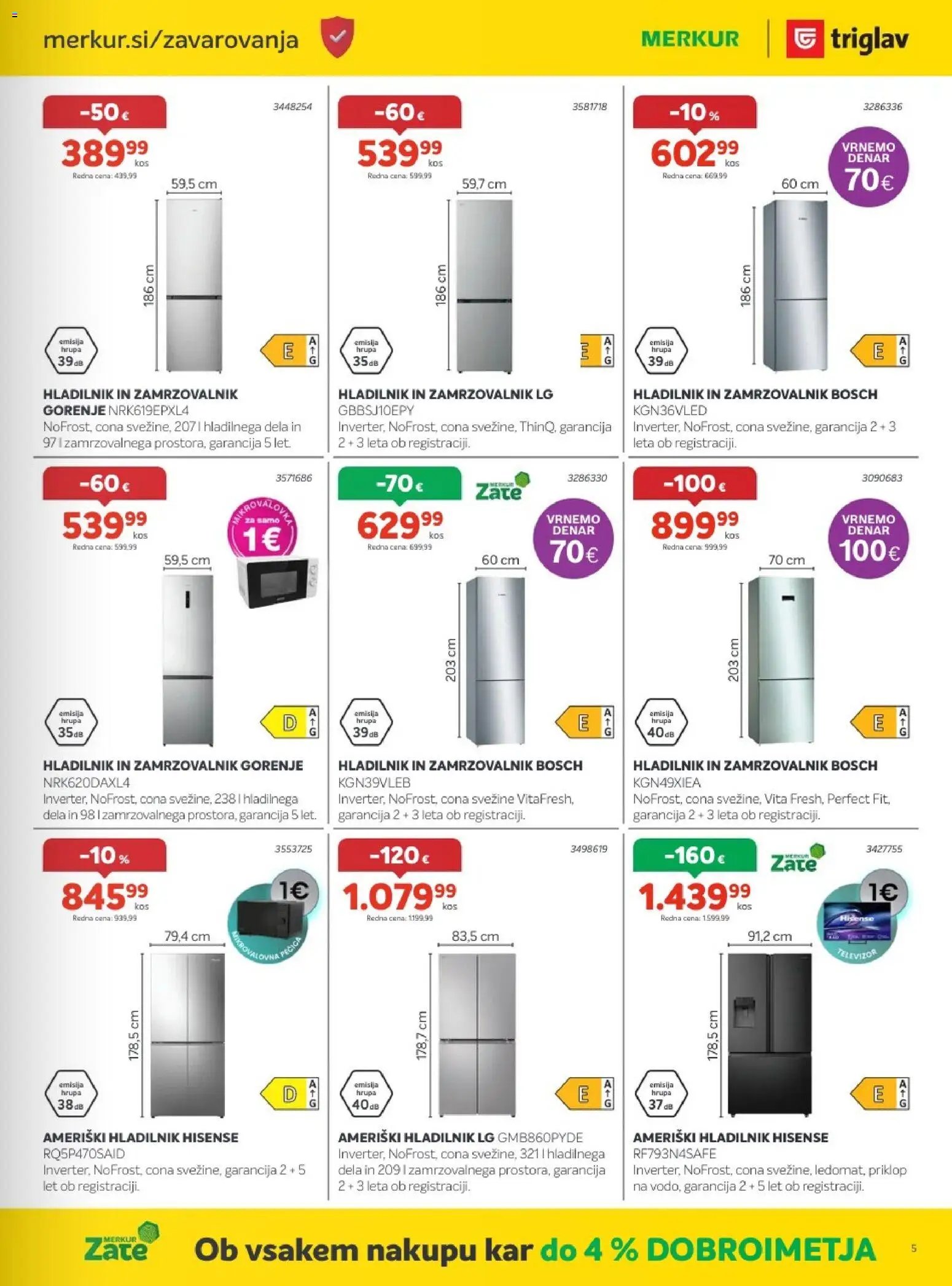 Merkur katalog