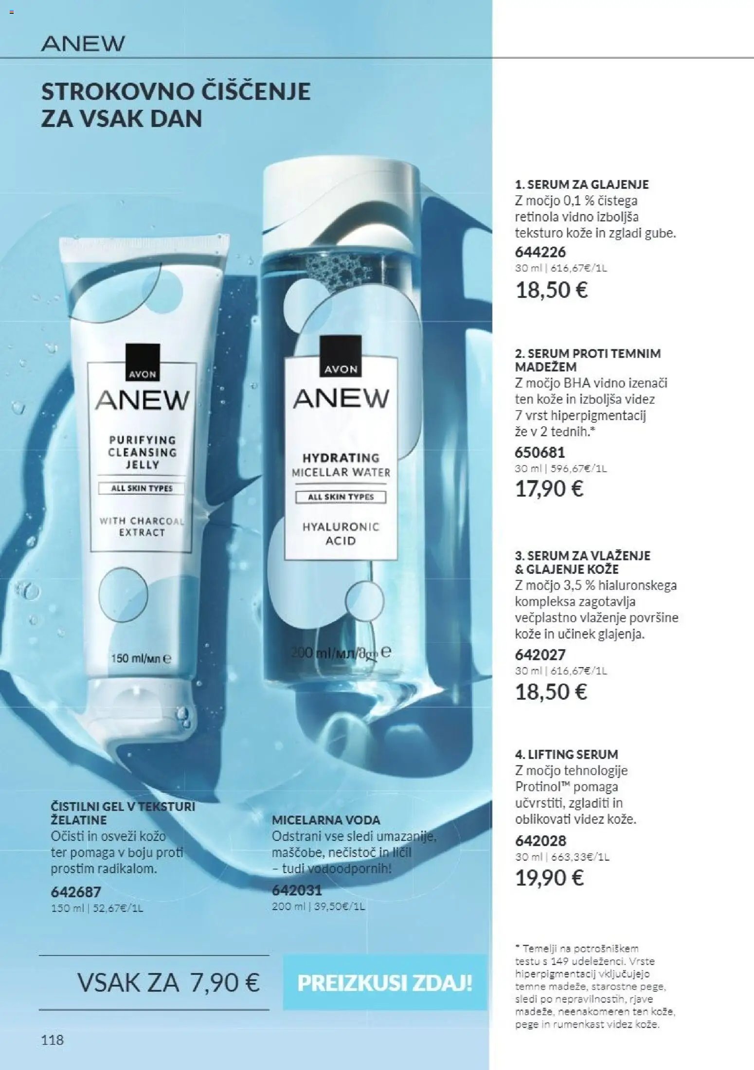 Avon katalog