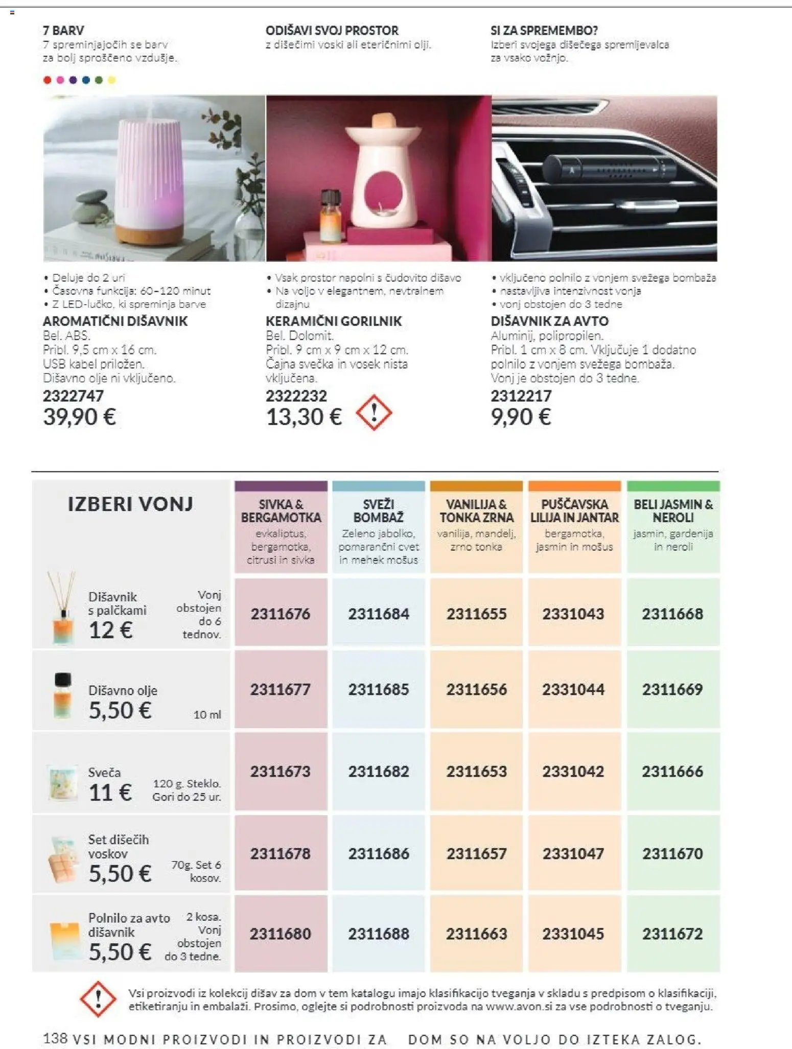 Avon katalog