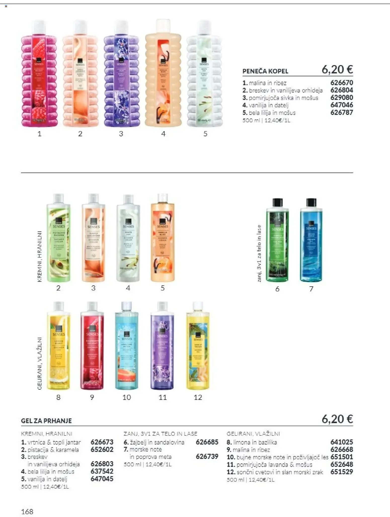 Avon katalog