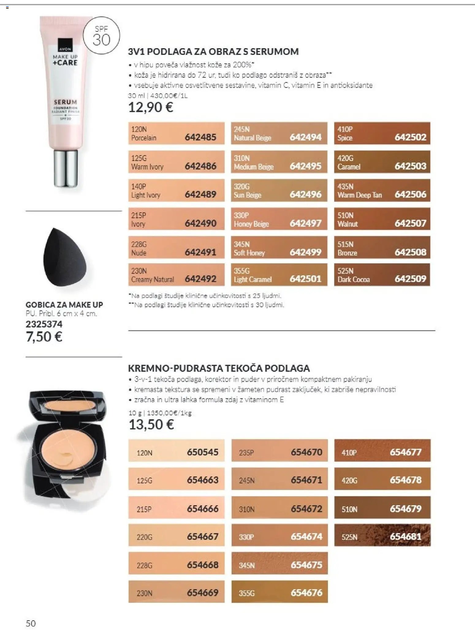 Avon katalog