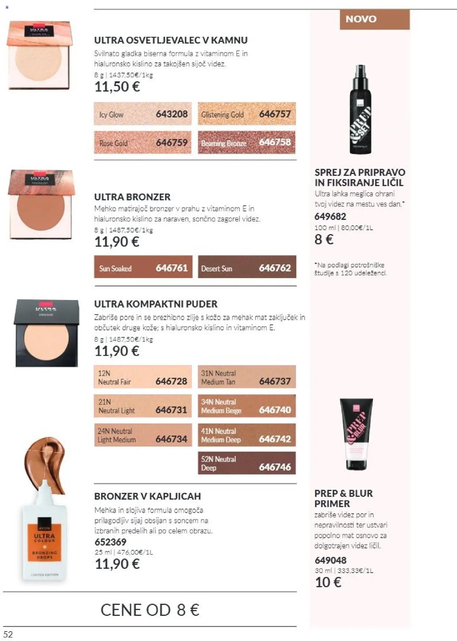Avon katalog