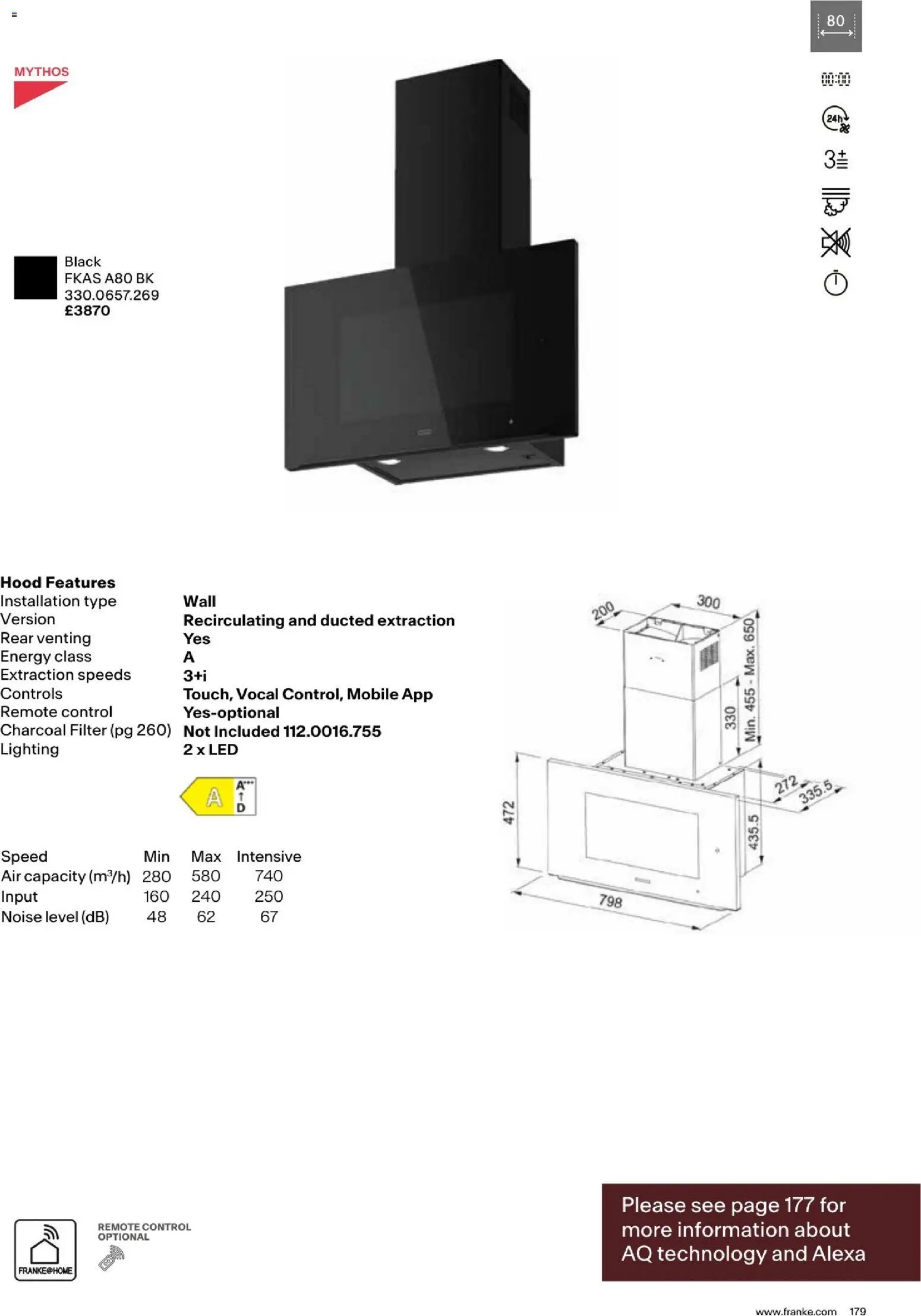 Mömax katalog franke (2025-01-01 - 2026-12-31)