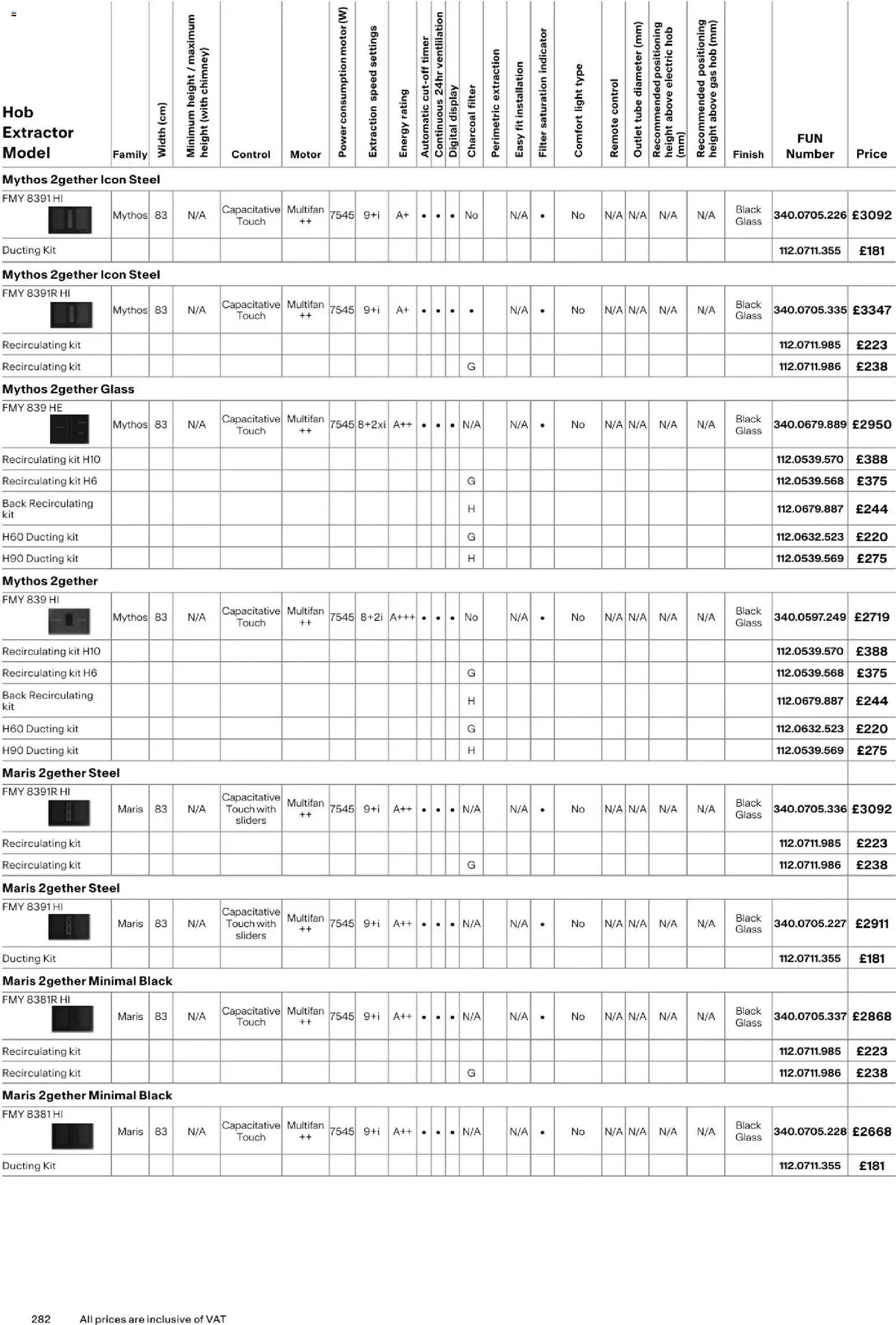 Mömax katalog franke (2025-01-01 - 2026-12-31)