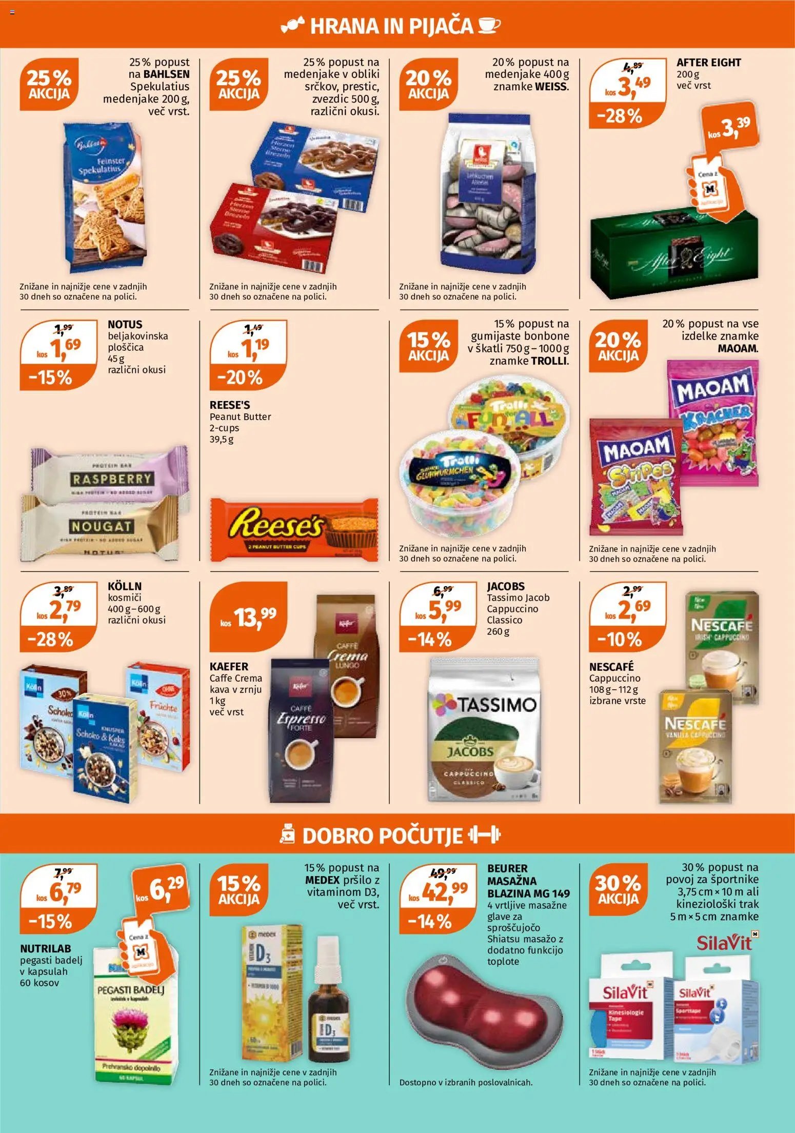 Müller katalog