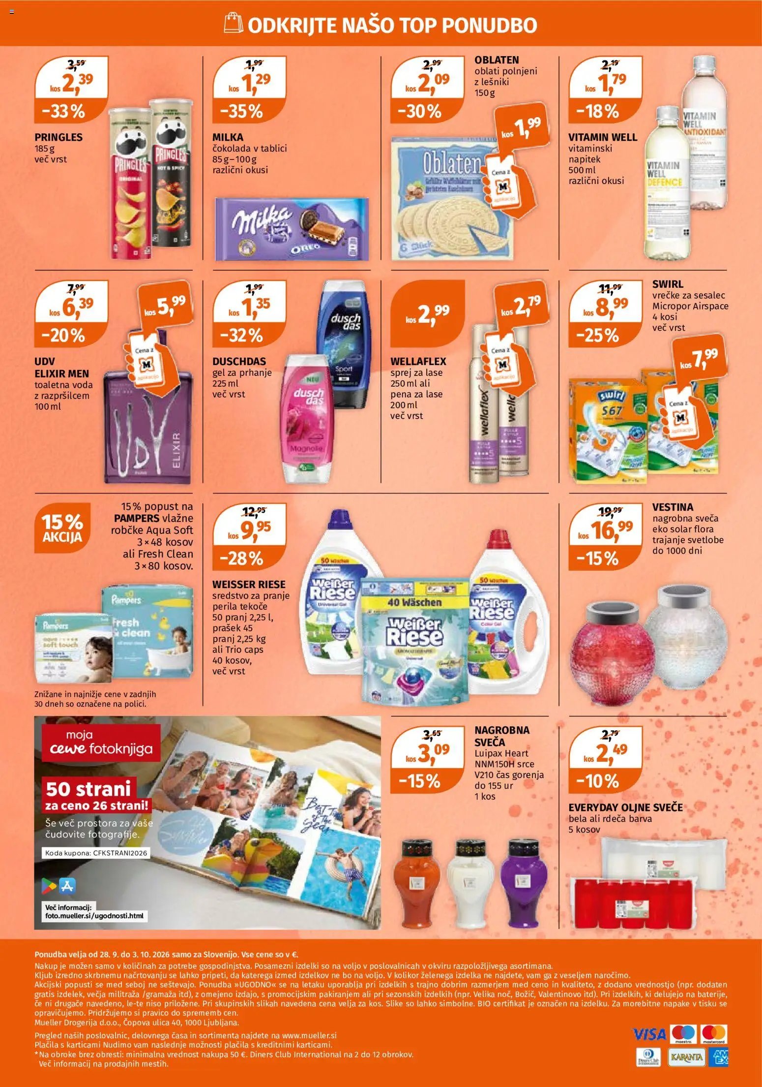 Müller katalog