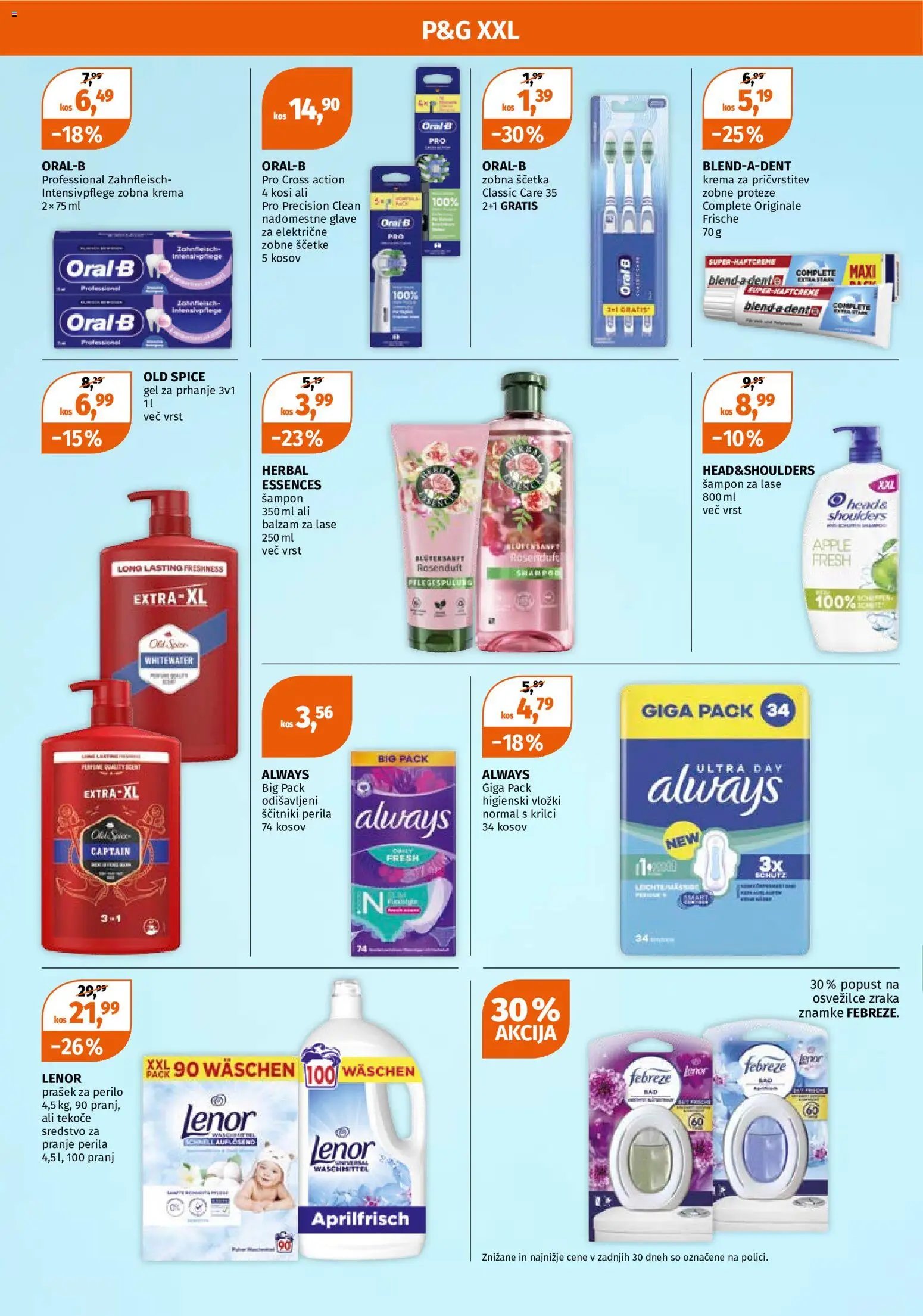 Müller katalog