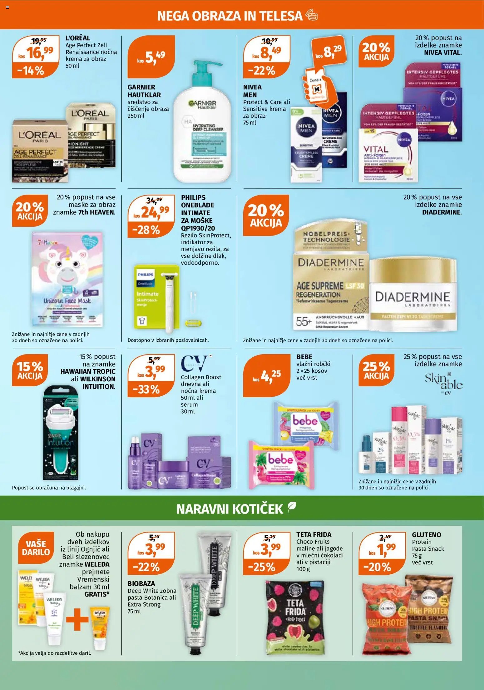 Müller katalog
