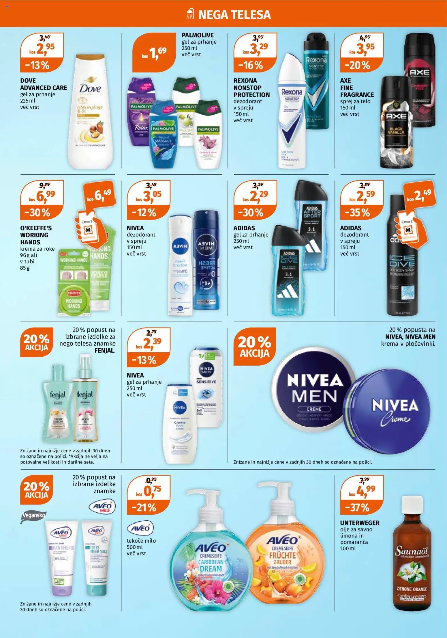 Müller katalog