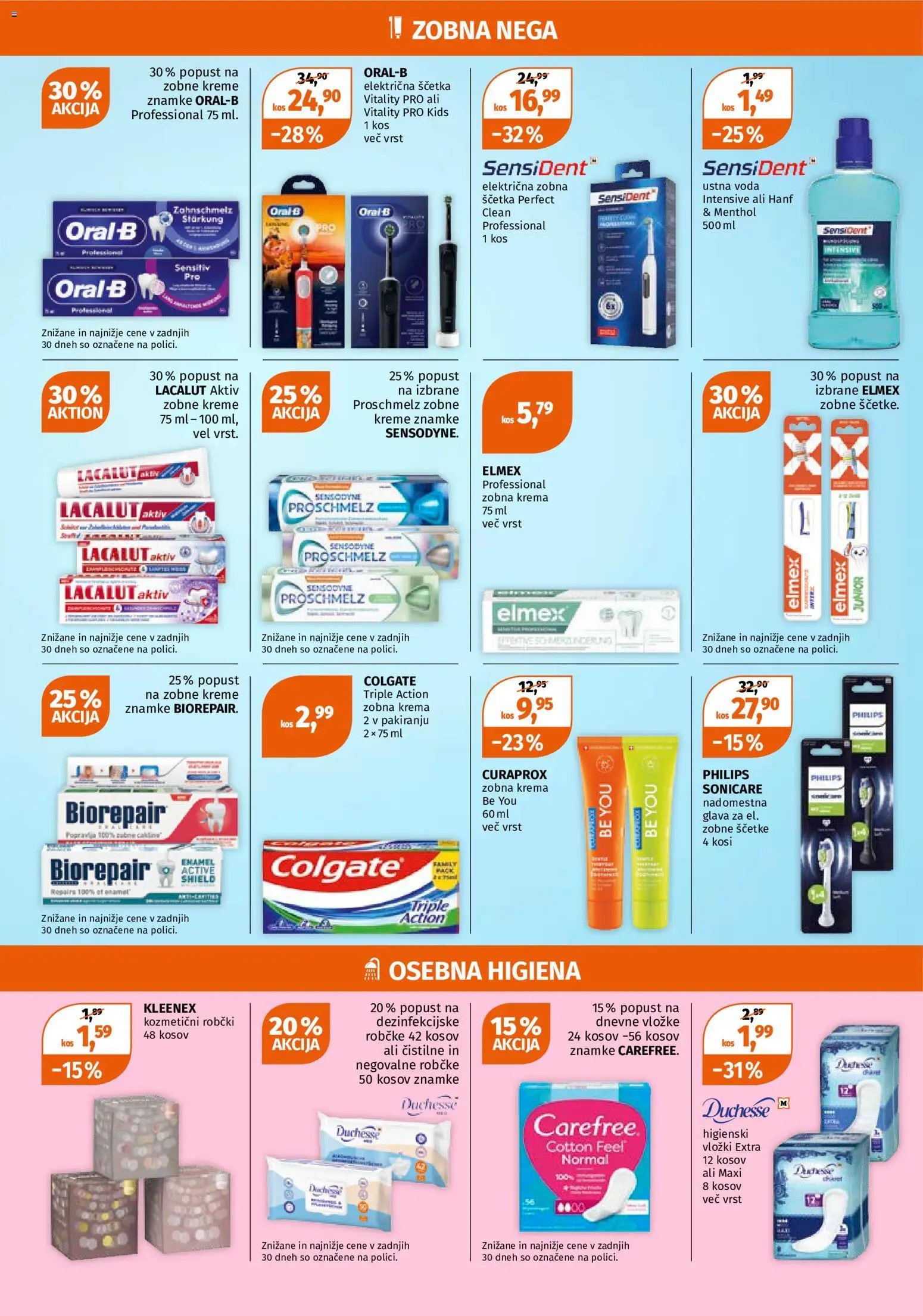 Müller katalog