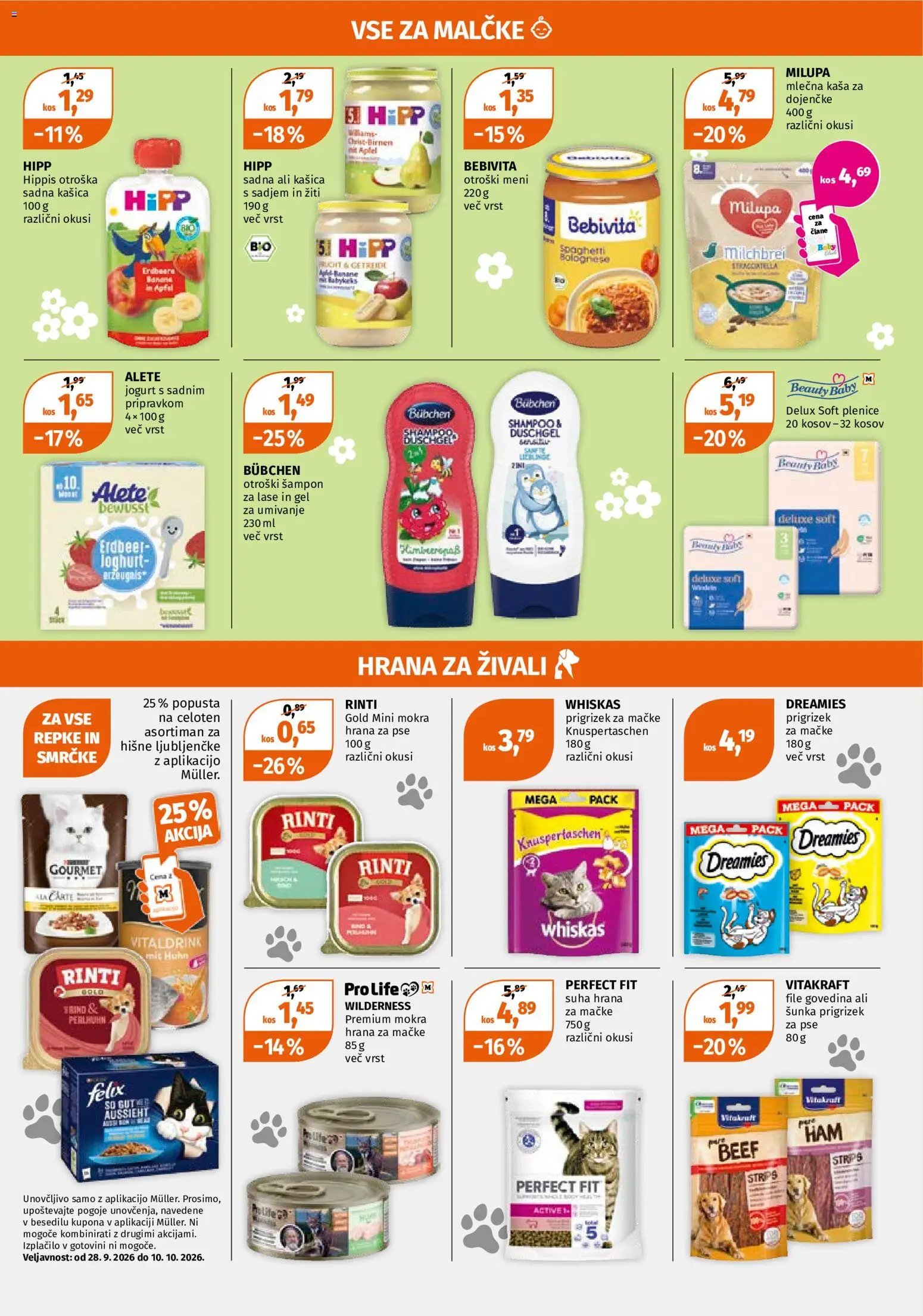 Müller katalog