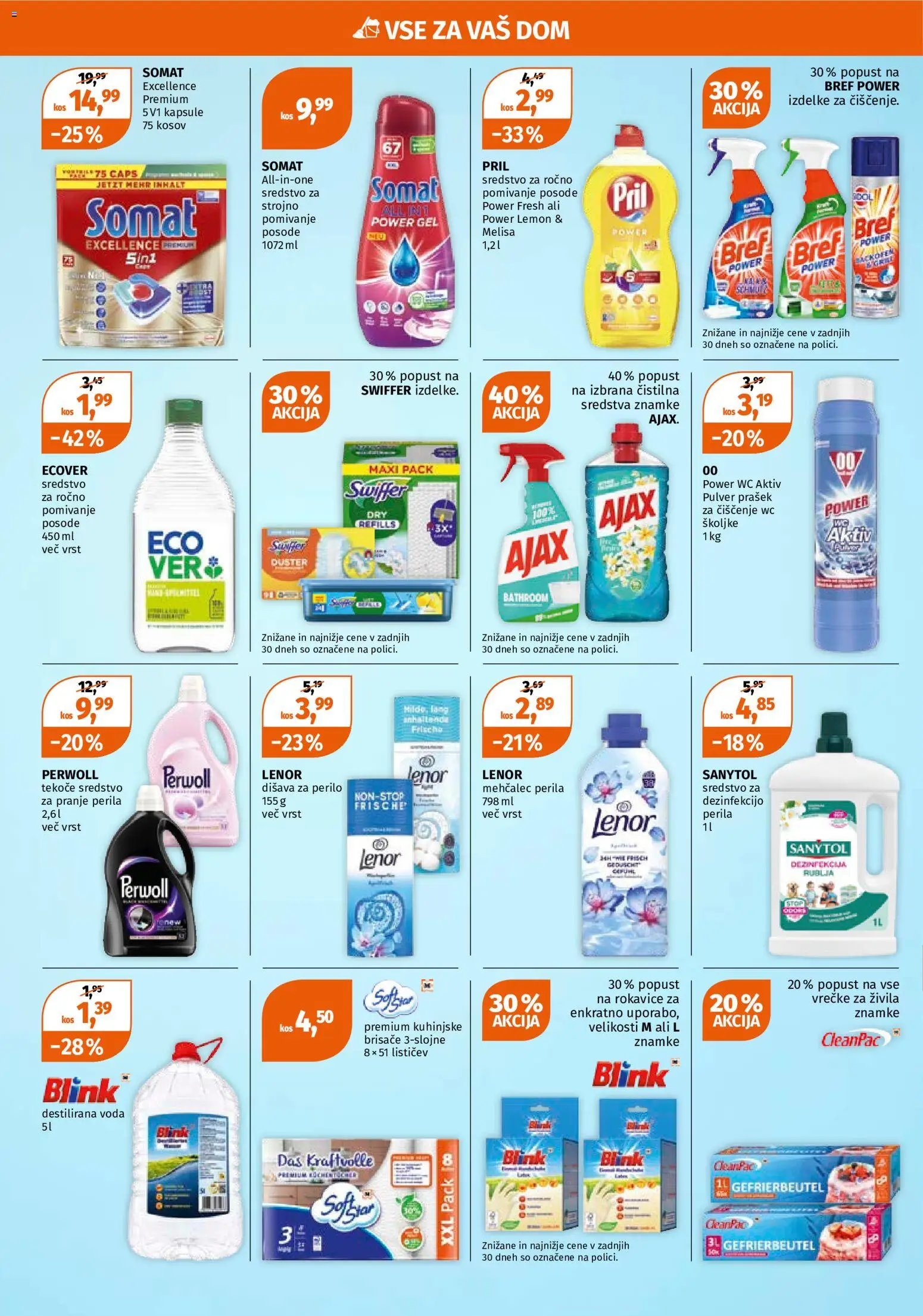 Müller katalog