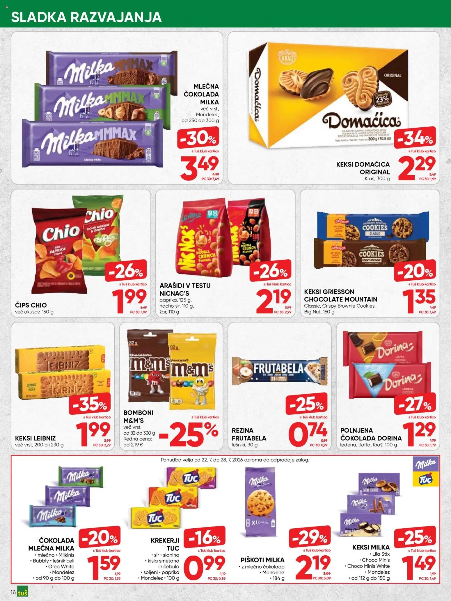 Tuš katalog