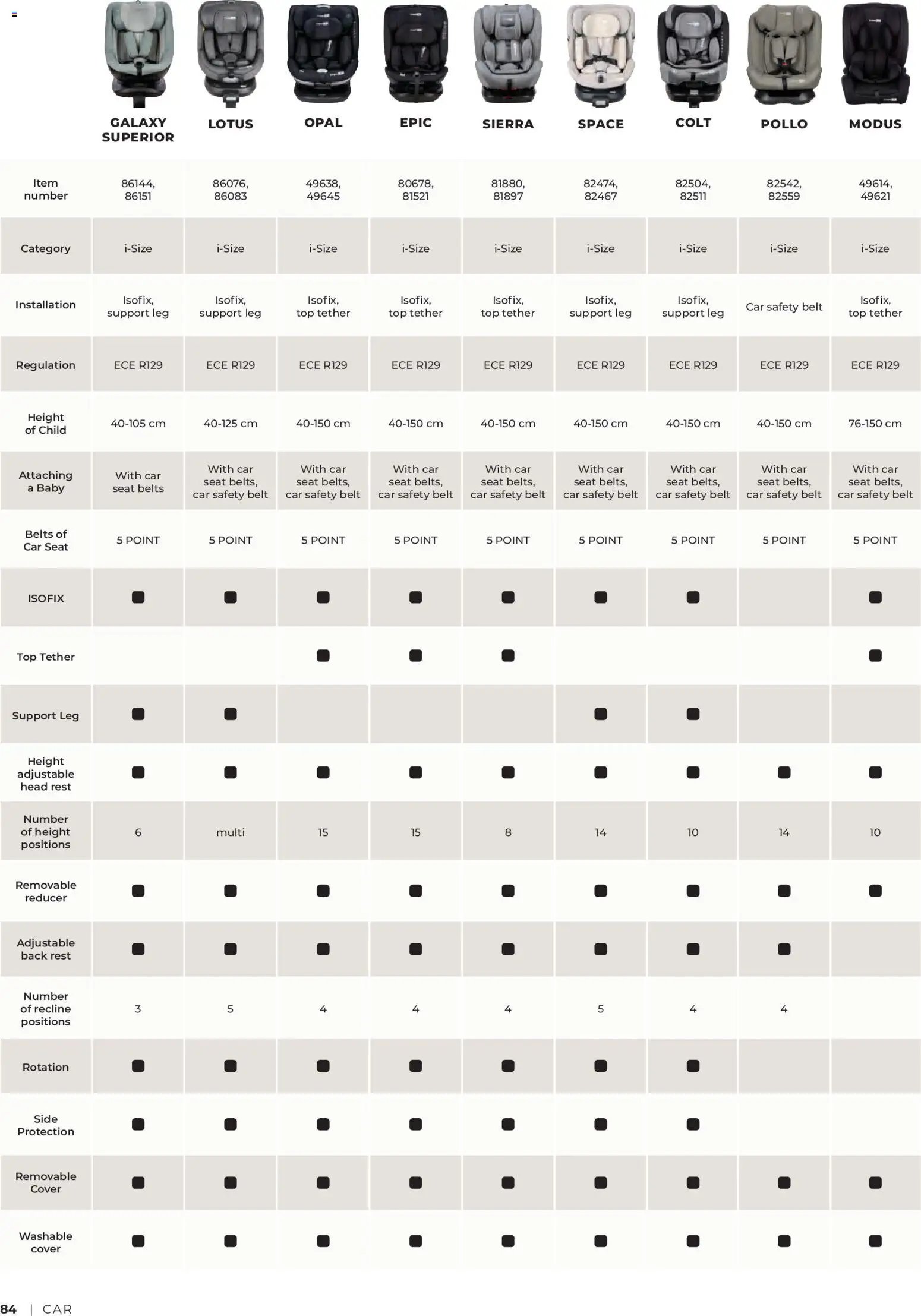 Baby center katalog free2play