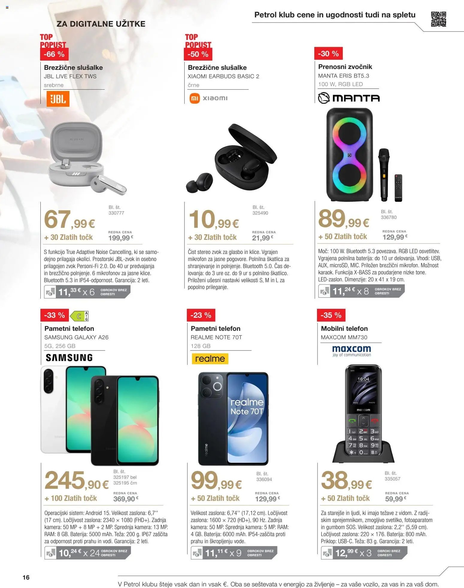 Petrol katalog