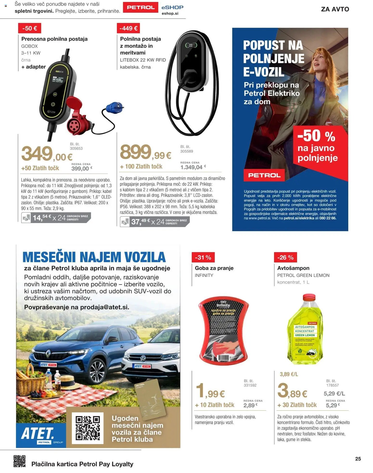 Petrol katalog