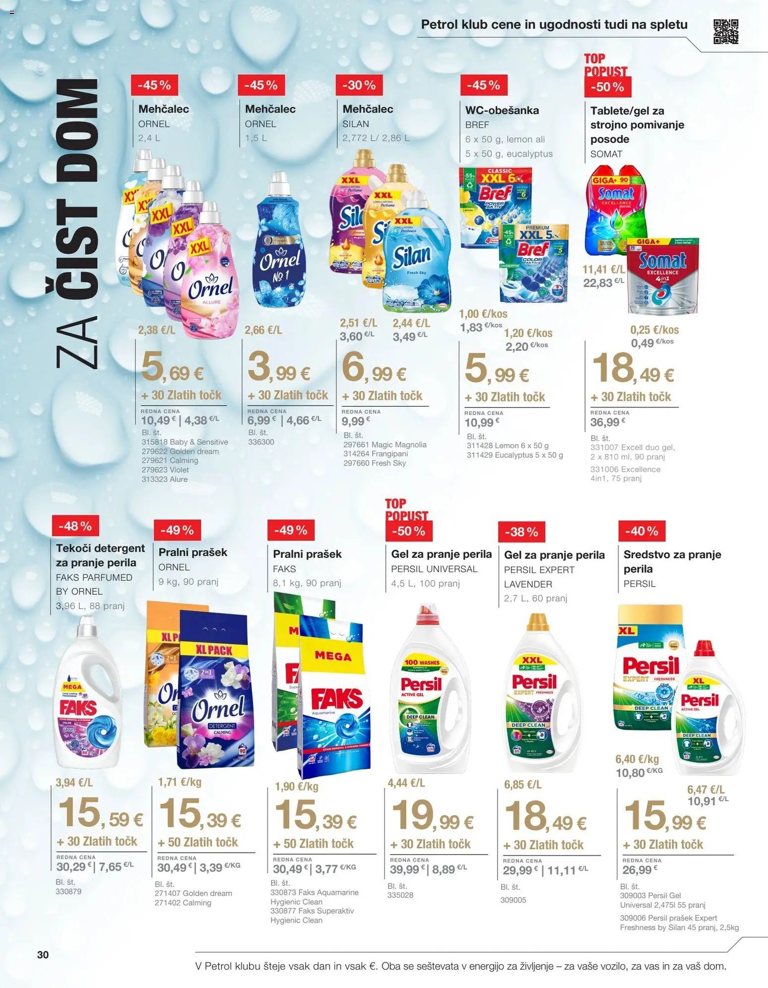 Petrol katalog