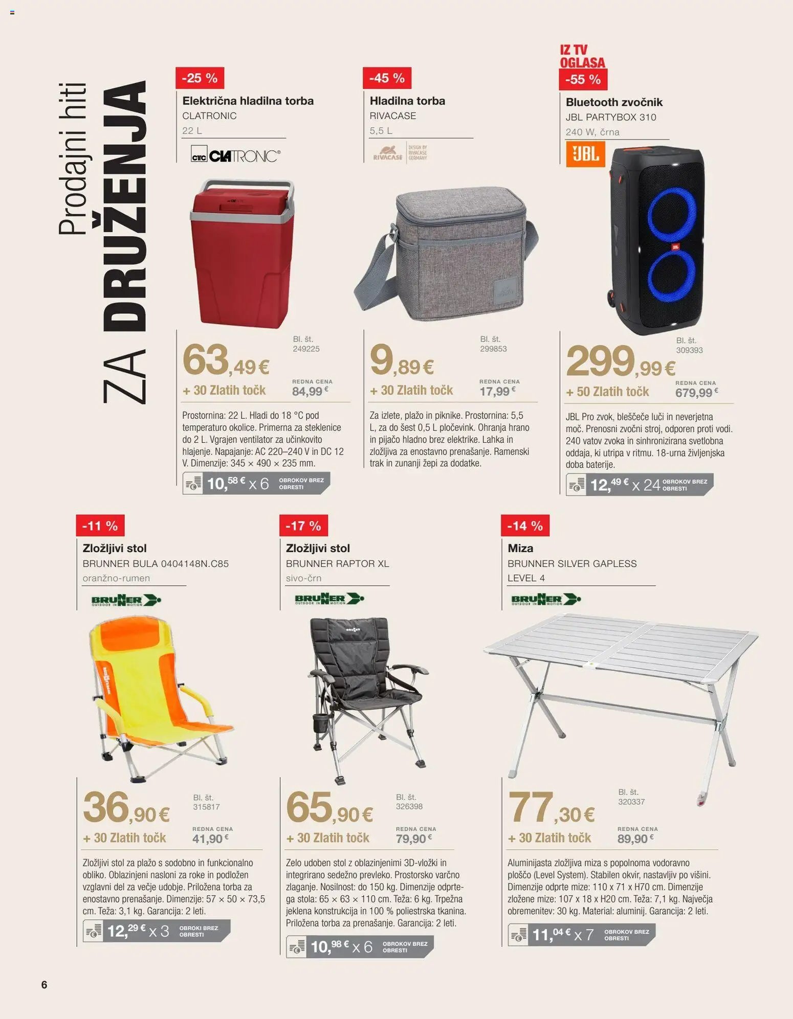 Petrol katalog