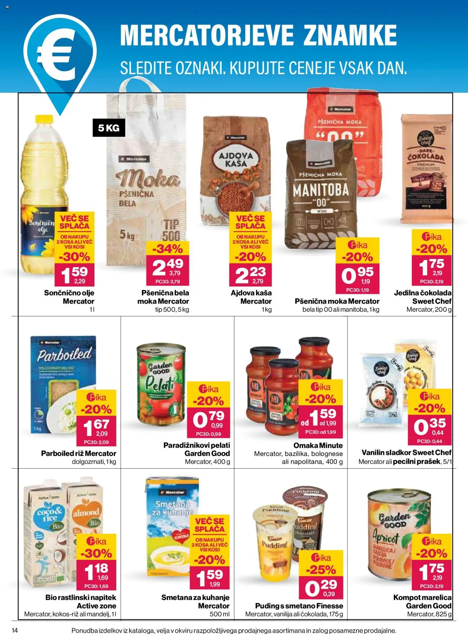 Mercator katalog