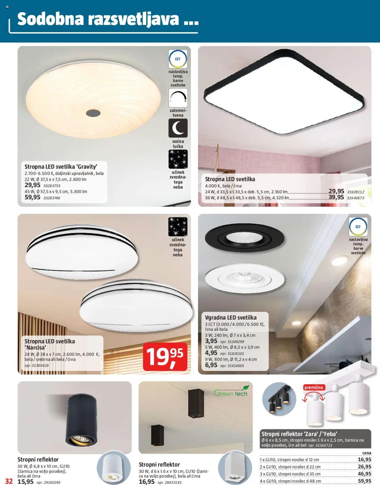 Bauhaus katalog (2025-10-02 - 2025-11-05)