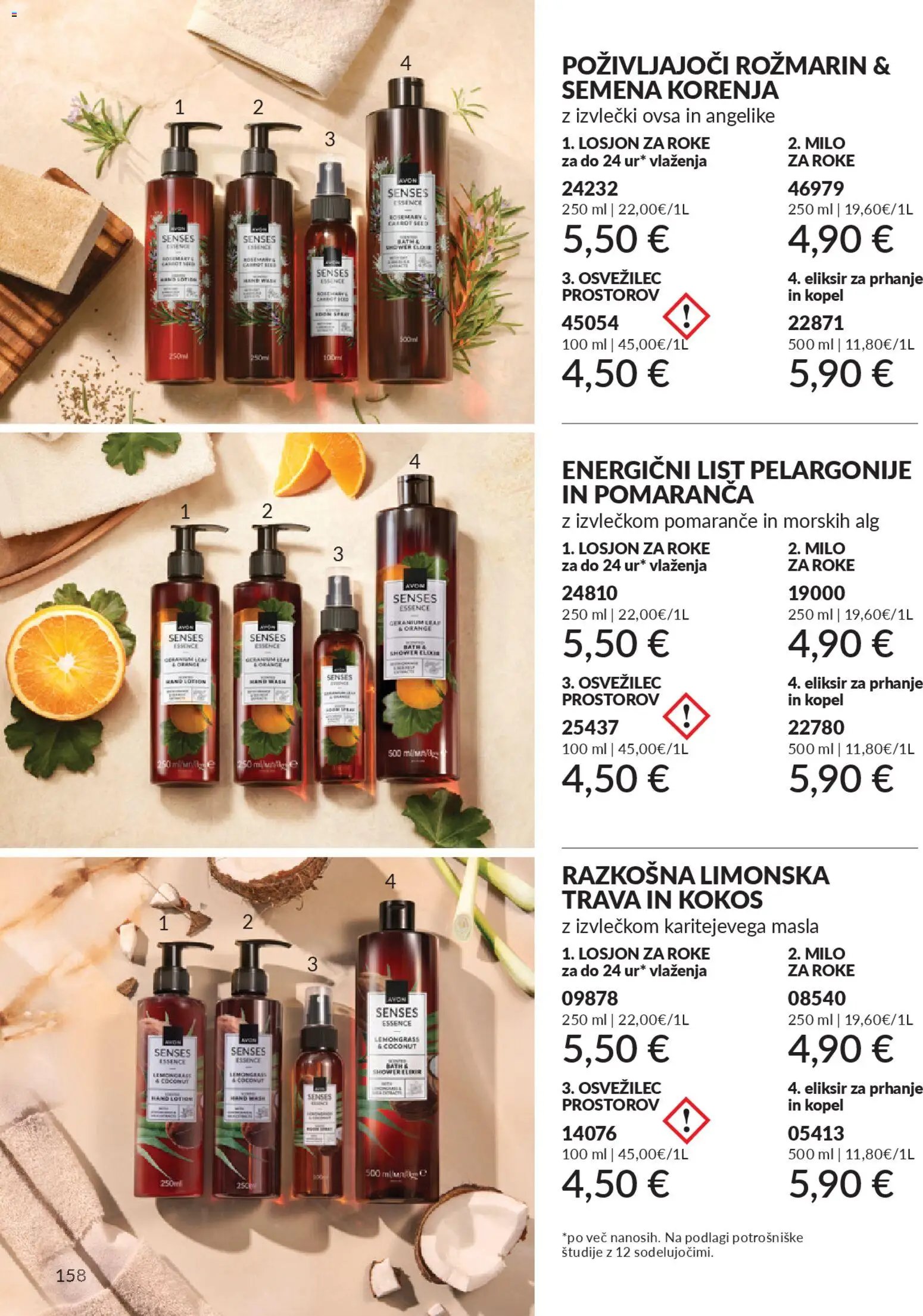 Avon katalog (2026-03-01 - 2026-03-31)