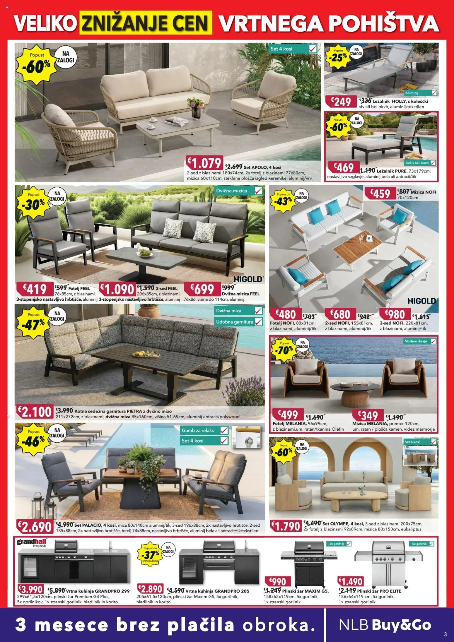 Harvey Norman katalog zaupanja vreden nakup