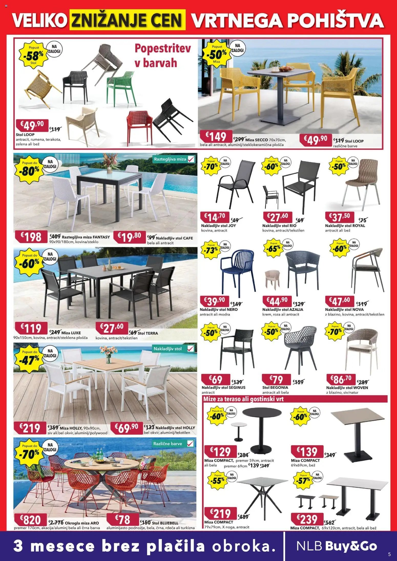 Harvey Norman katalog zaupanja vreden nakup