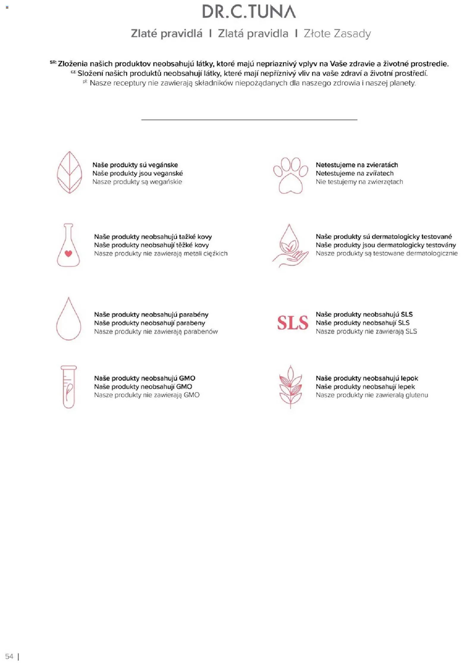 Katalóg Farmasi Jan - Jún 2026 (2026-01-01 - 2026-06-30) | 54