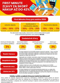 Turancar First minute zľavy (2026-01-01 - 2026-04-01)