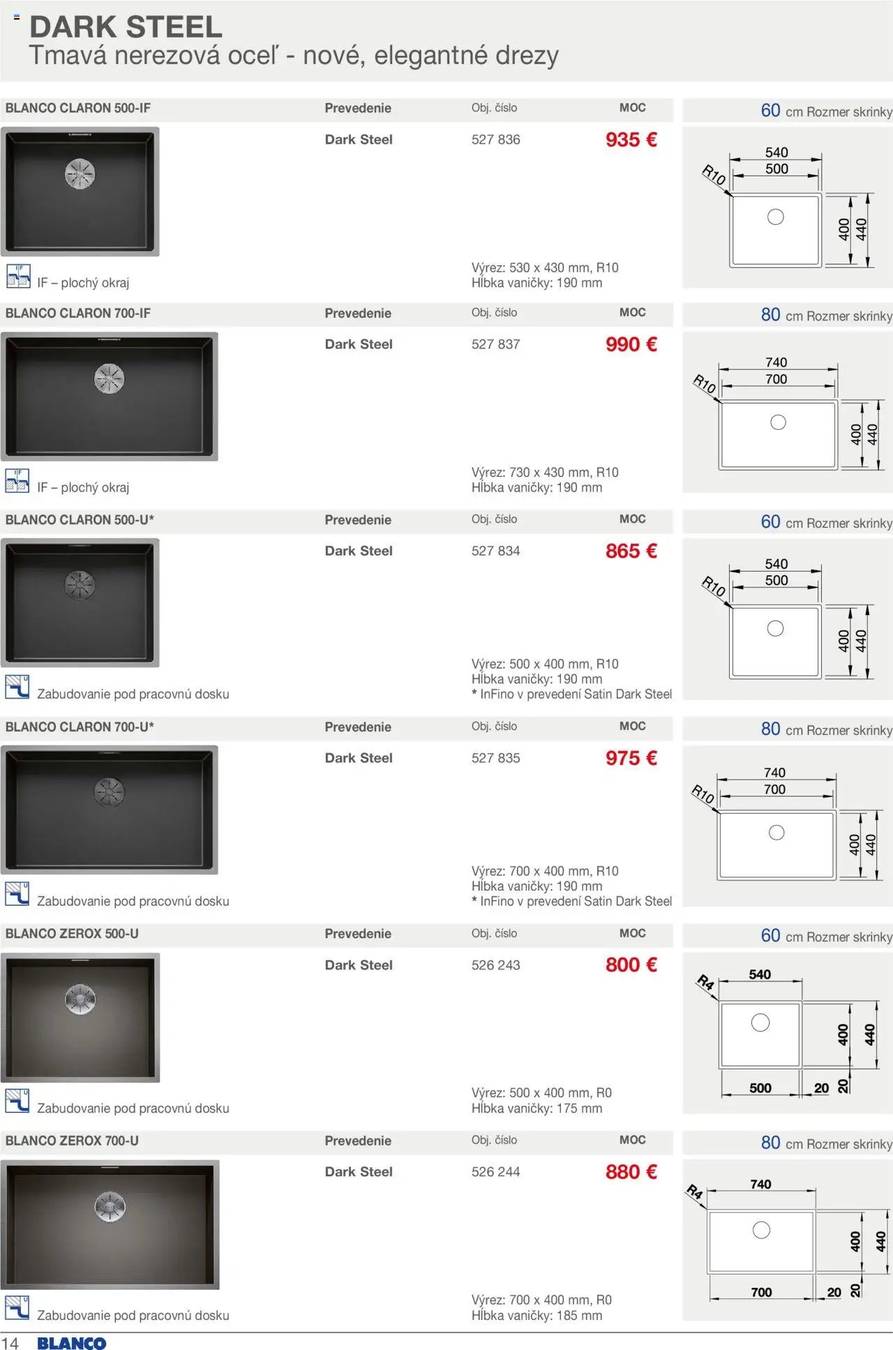 Blanco leták (2025-02-01 - 2025-07-31) | 14