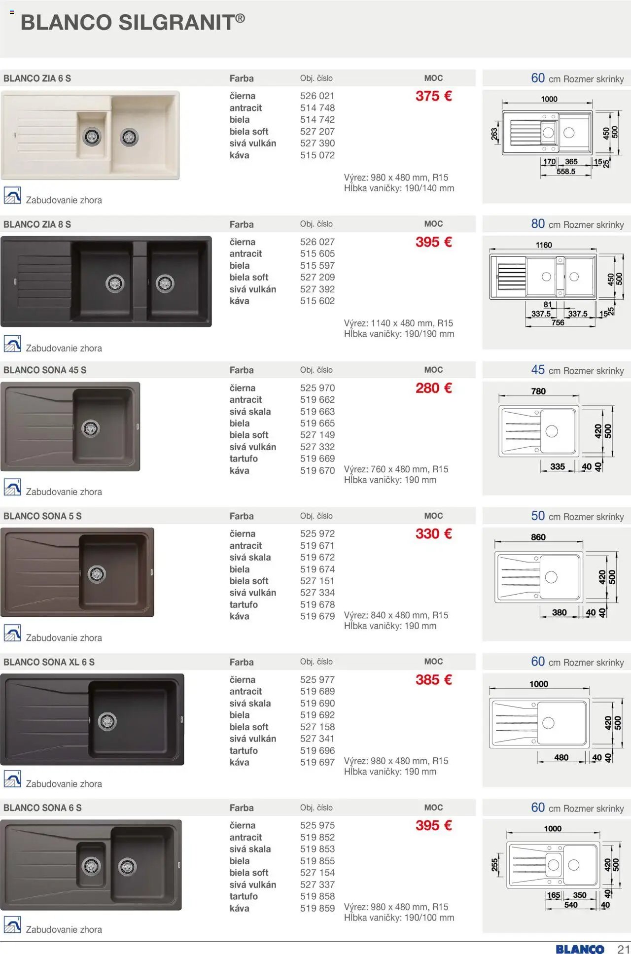 Blanco leták (2025-02-01 - 2025-07-31) | 21