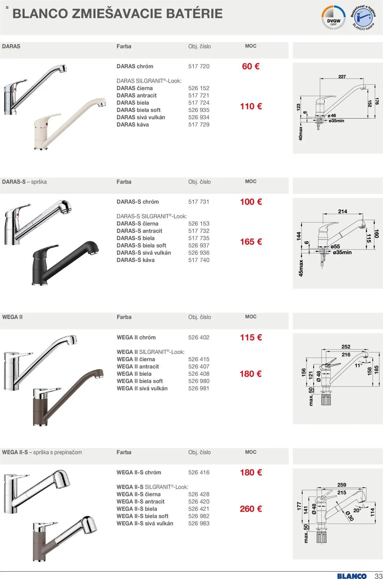Blanco leták (2025-02-01 - 2025-07-31) | 33