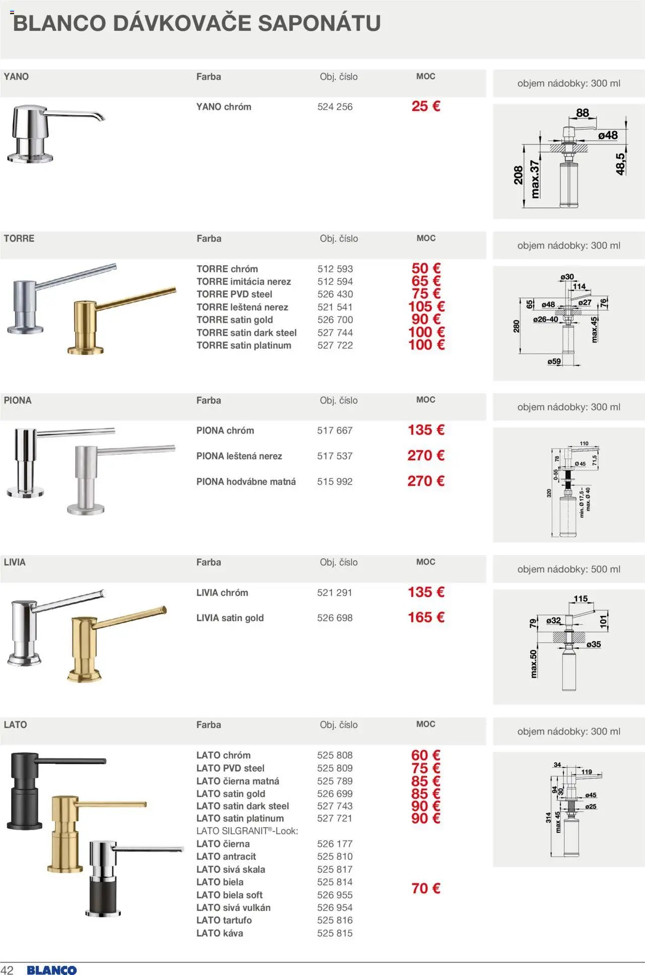 Blanco leták (2025-02-01 - 2025-07-31) | 42