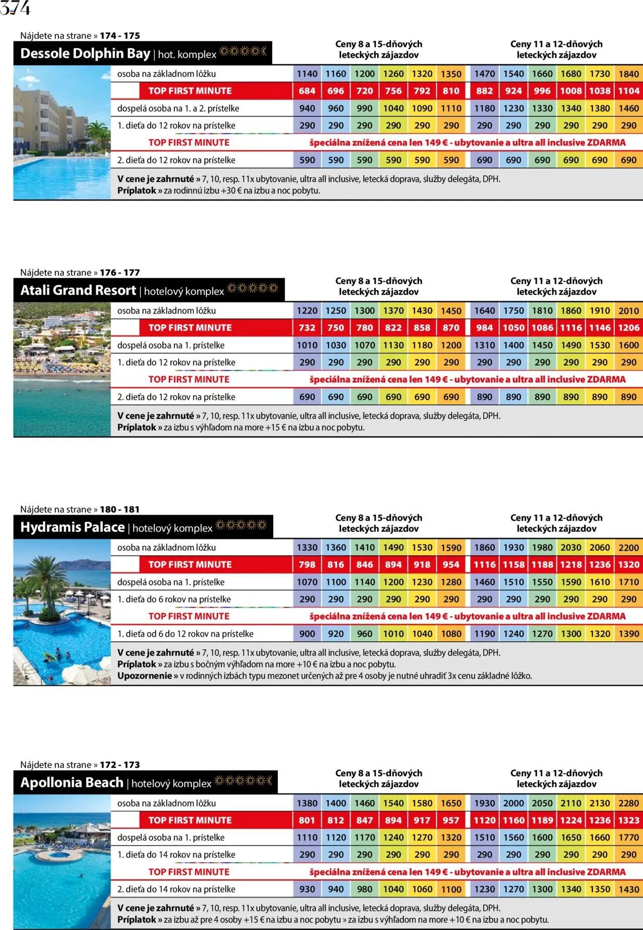 TIP travel leták (2024-11-22 - 2025-12-31) | 374