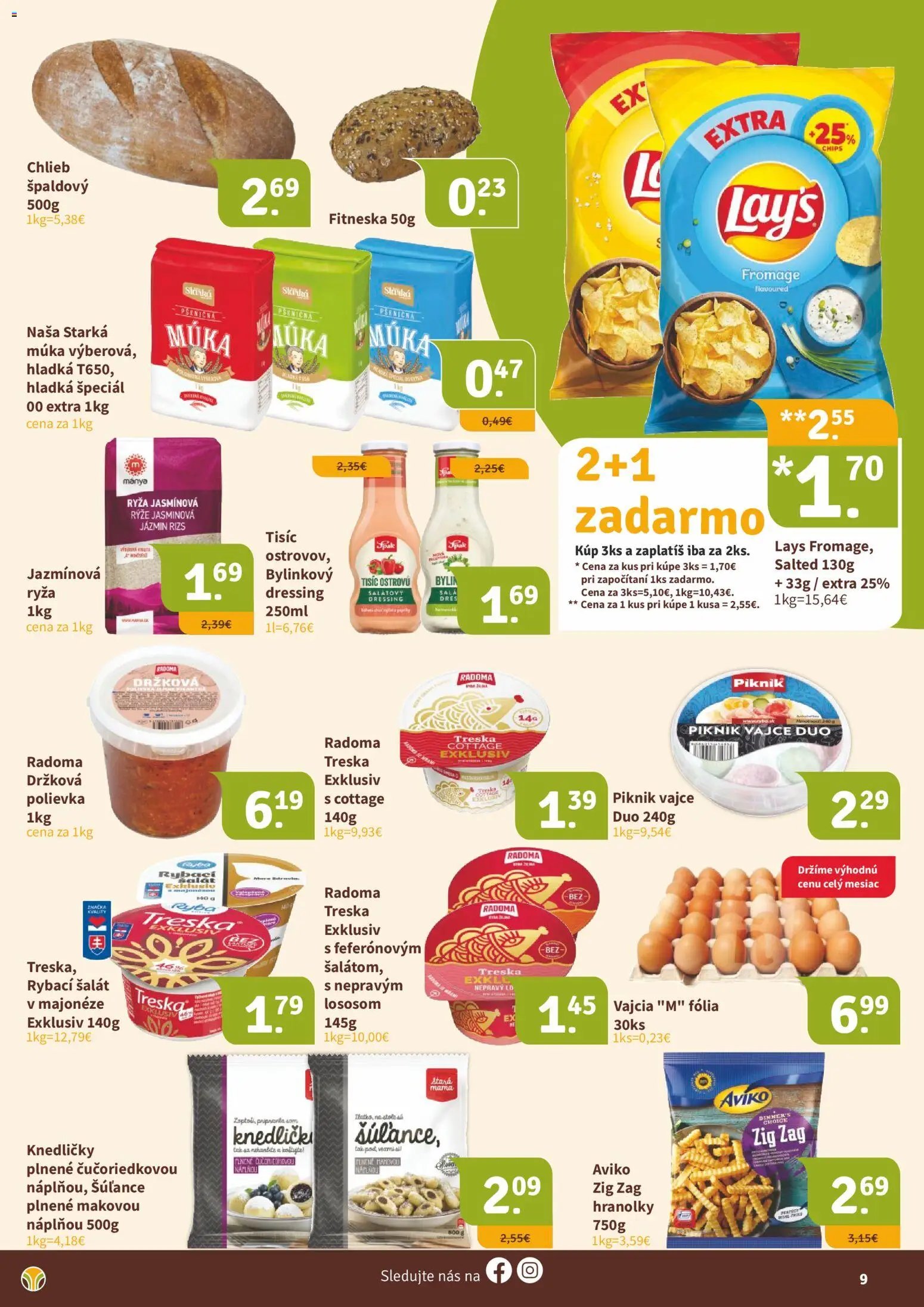 Nitrazdroj Výhodná ponuka od 17.7