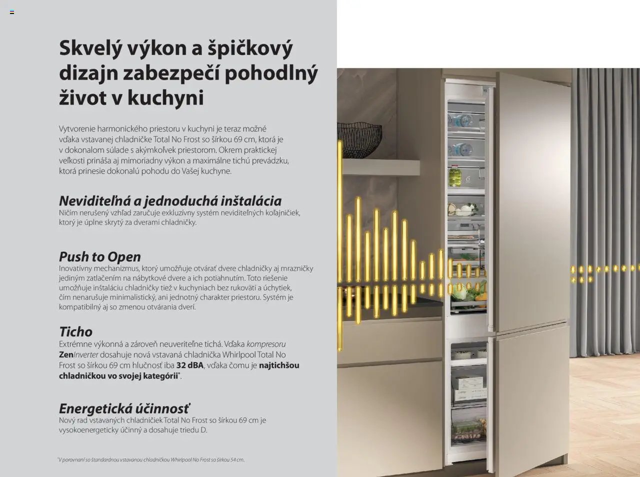Whirlpool vstavané chladničky Whirlpool s extra šírkou (2025-01-01 - 2025-12-31) | 10